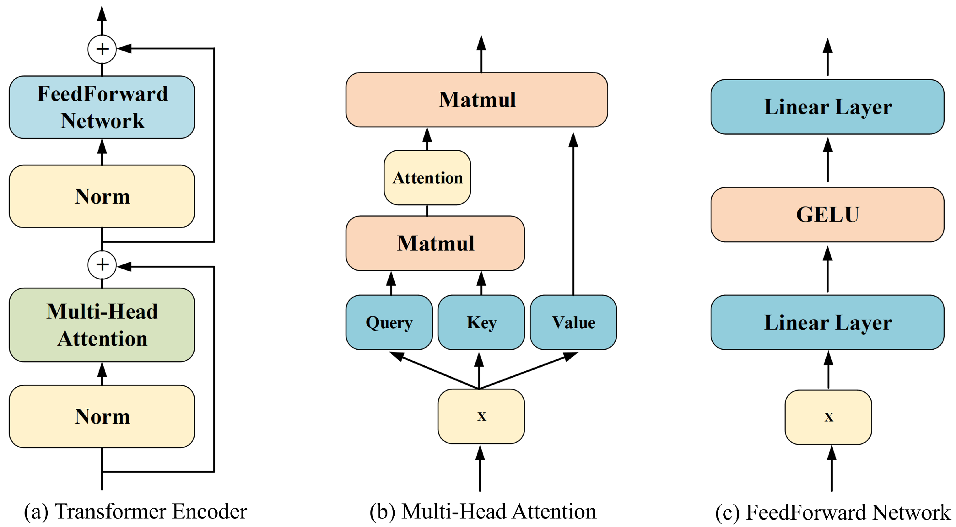 Remotesensing 13 04518 g002