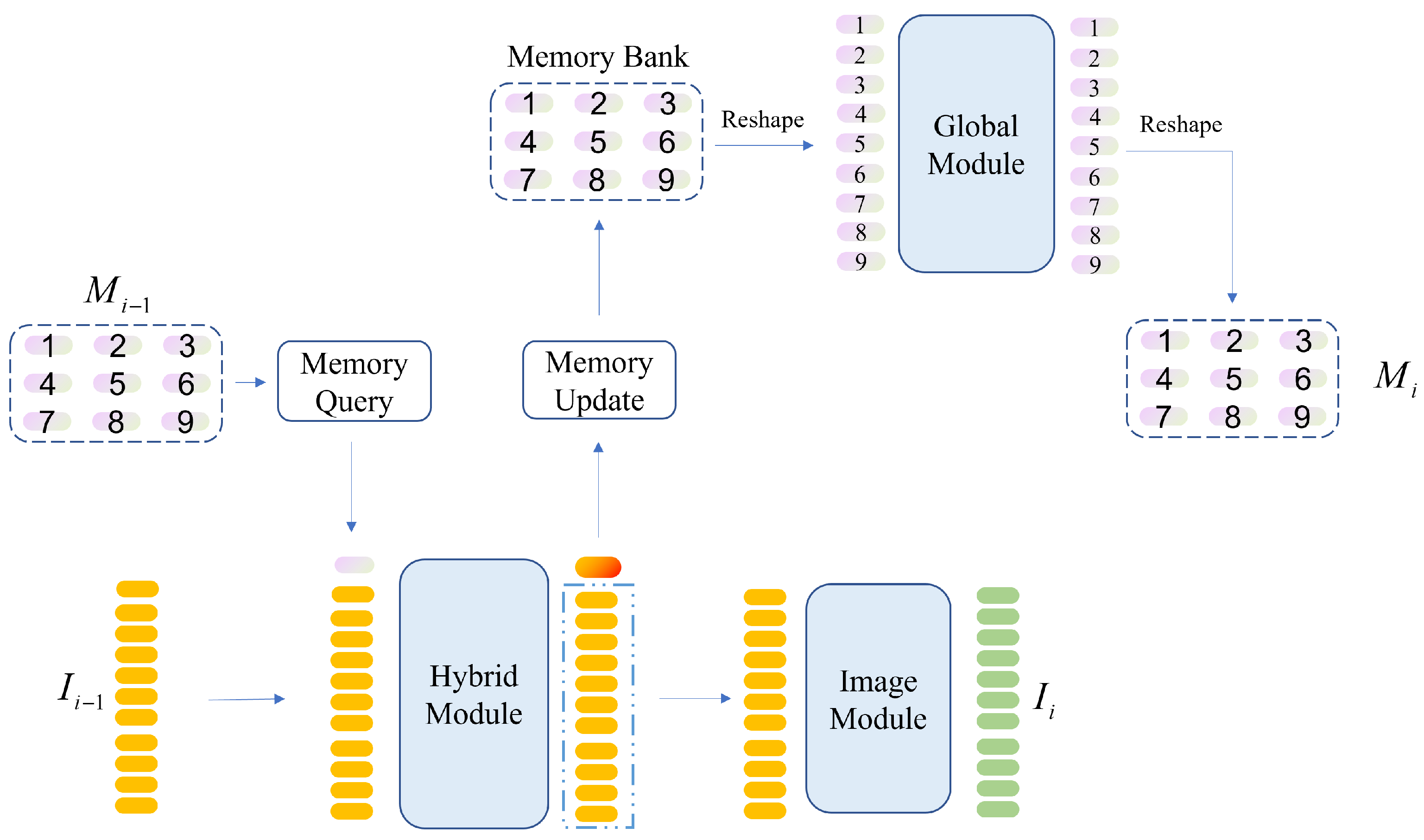 Remotesensing 13 04518 g004