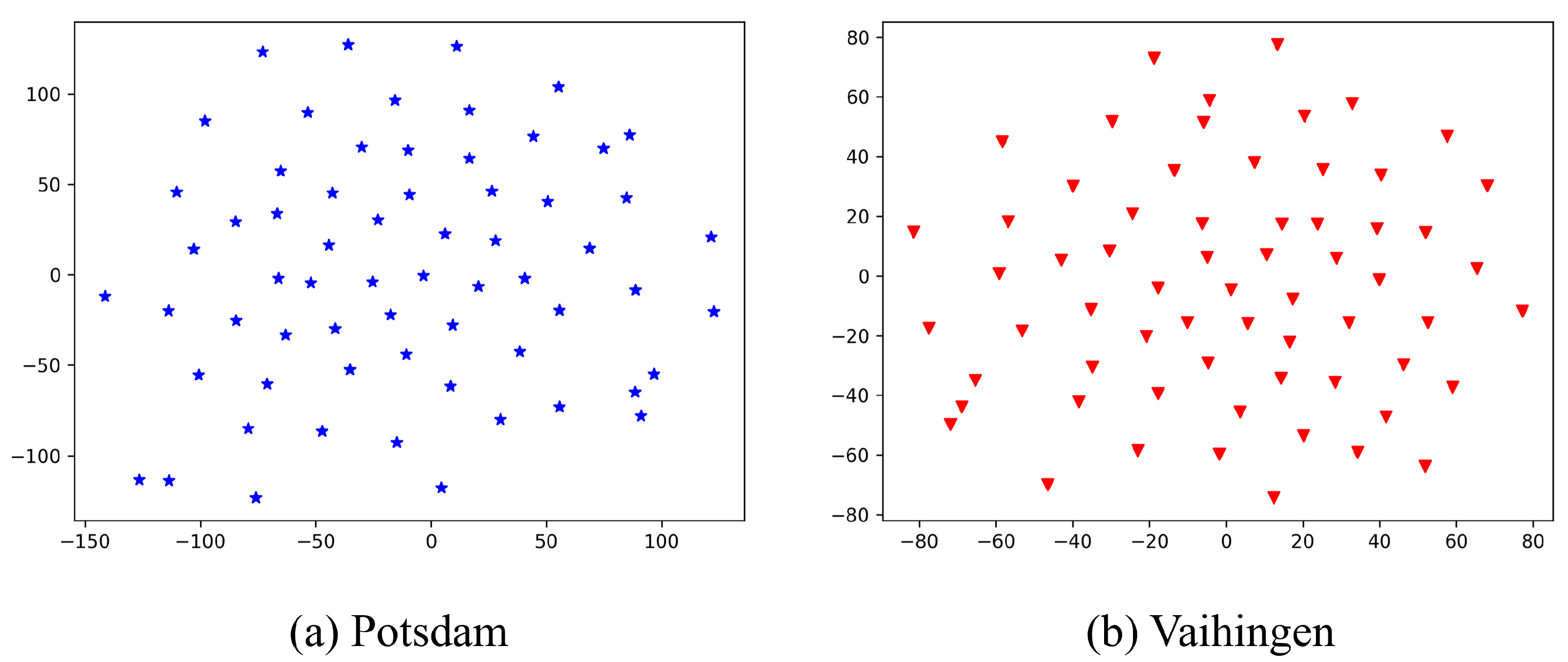 Remotesensing 13 04518 g007