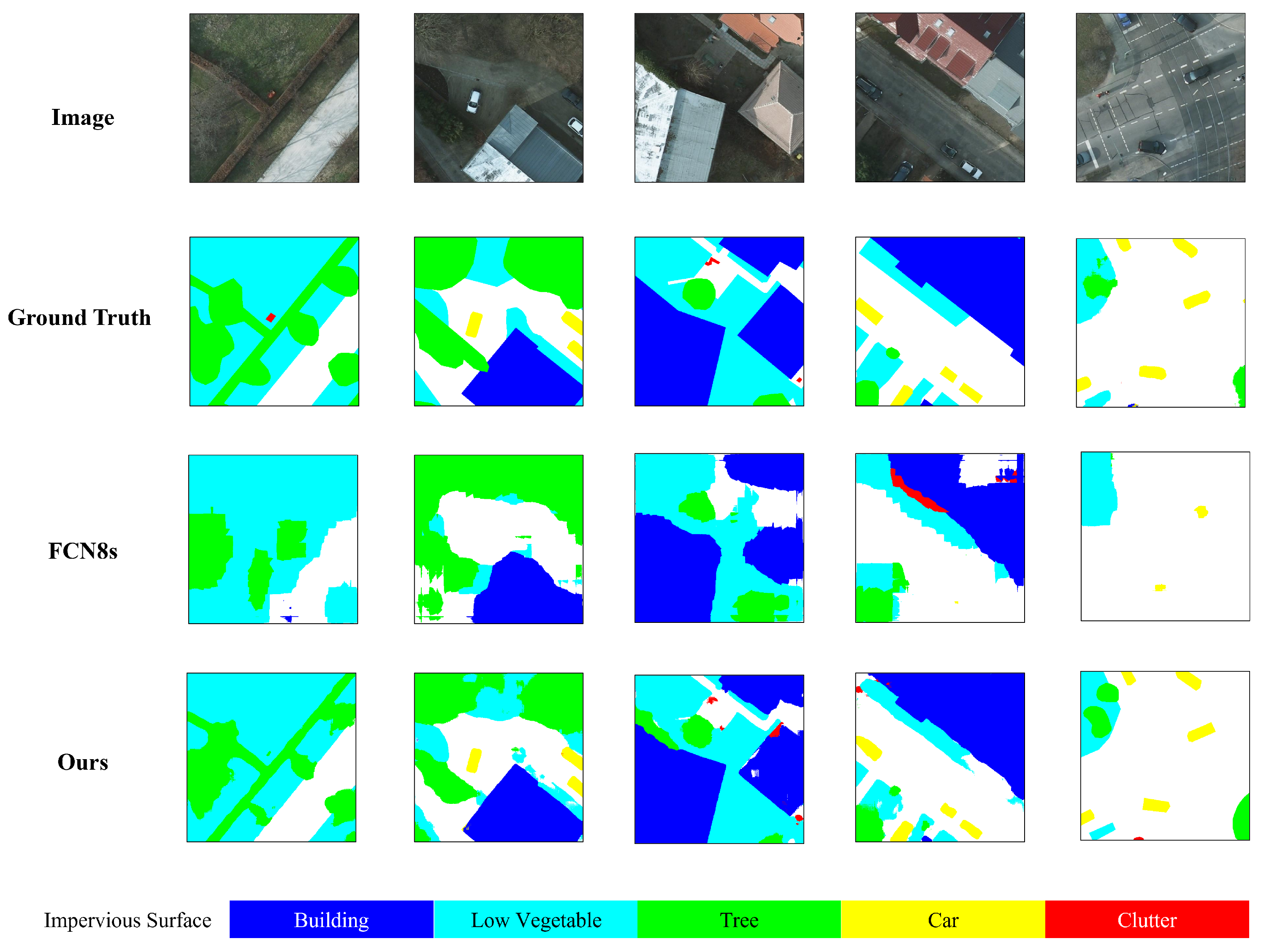 Remotesensing 13 04518 g008