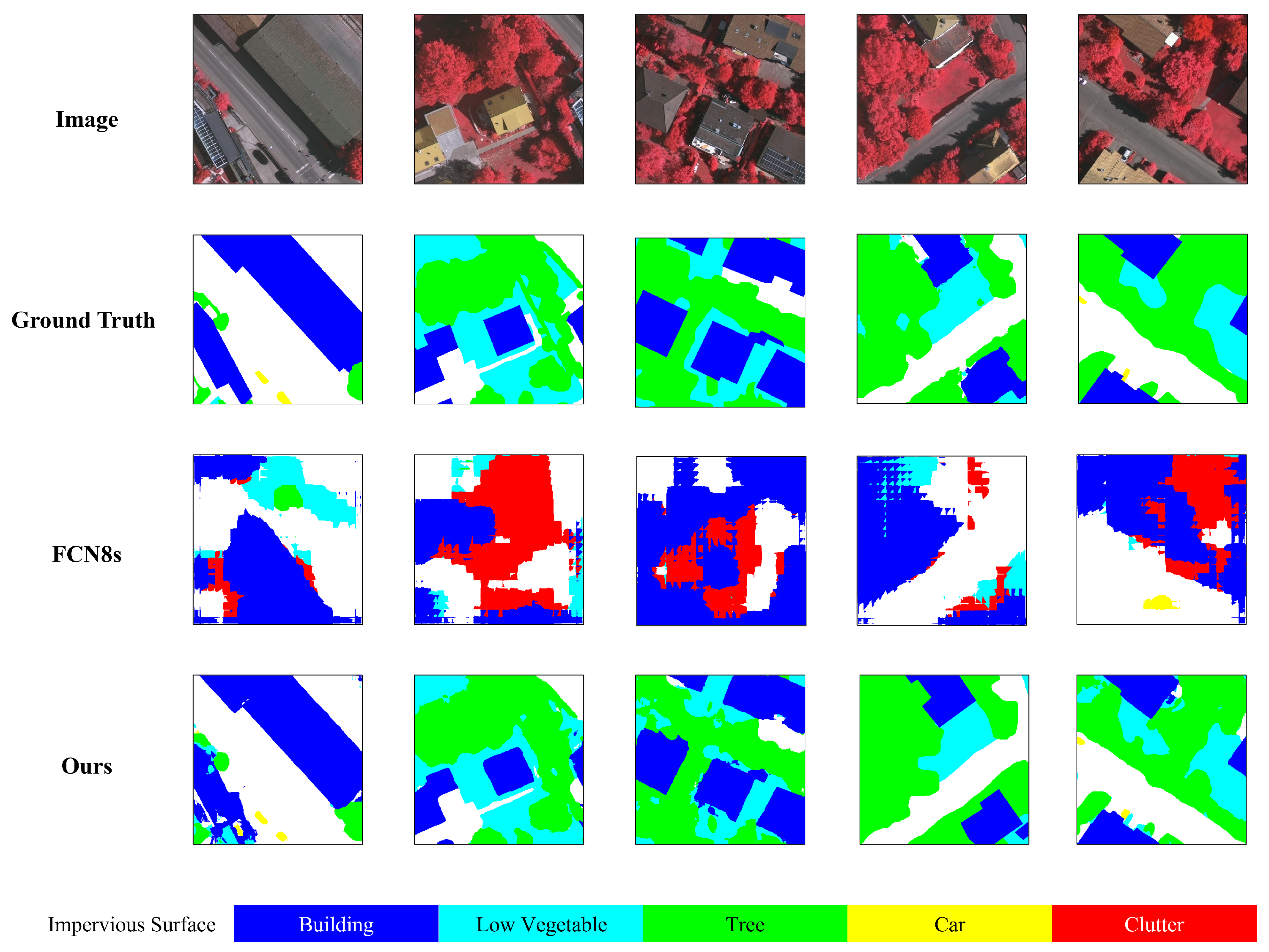 Remotesensing 13 04518 g009