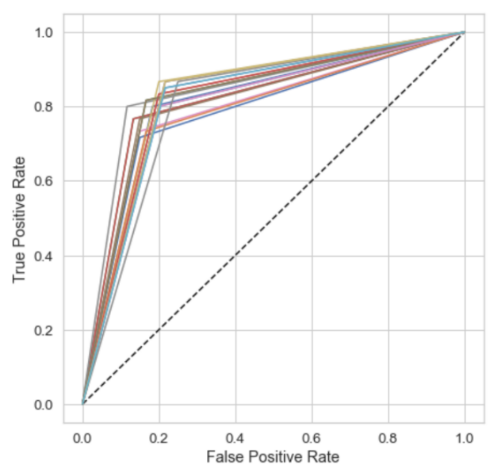 Remotesensing 13 04521 g003