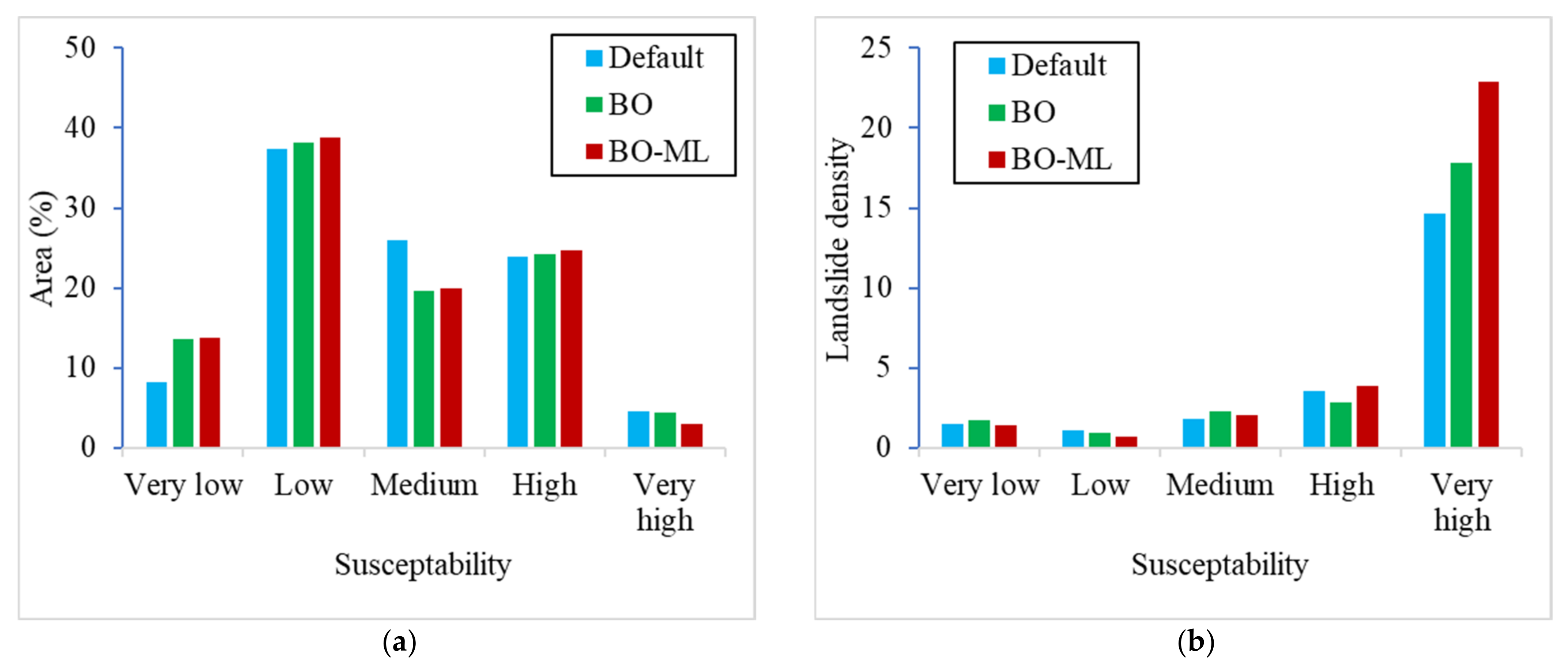 Remotesensing 13 04521 g006