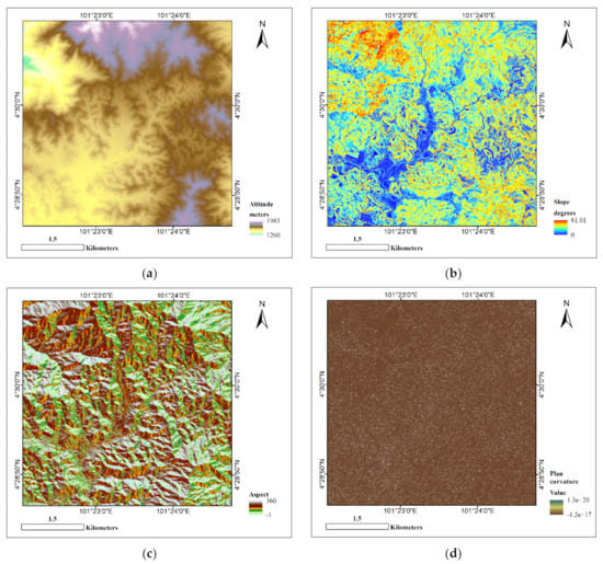 Remotesensing 13 04521 g0a1a Remotesensing 13 04521 g0a1a