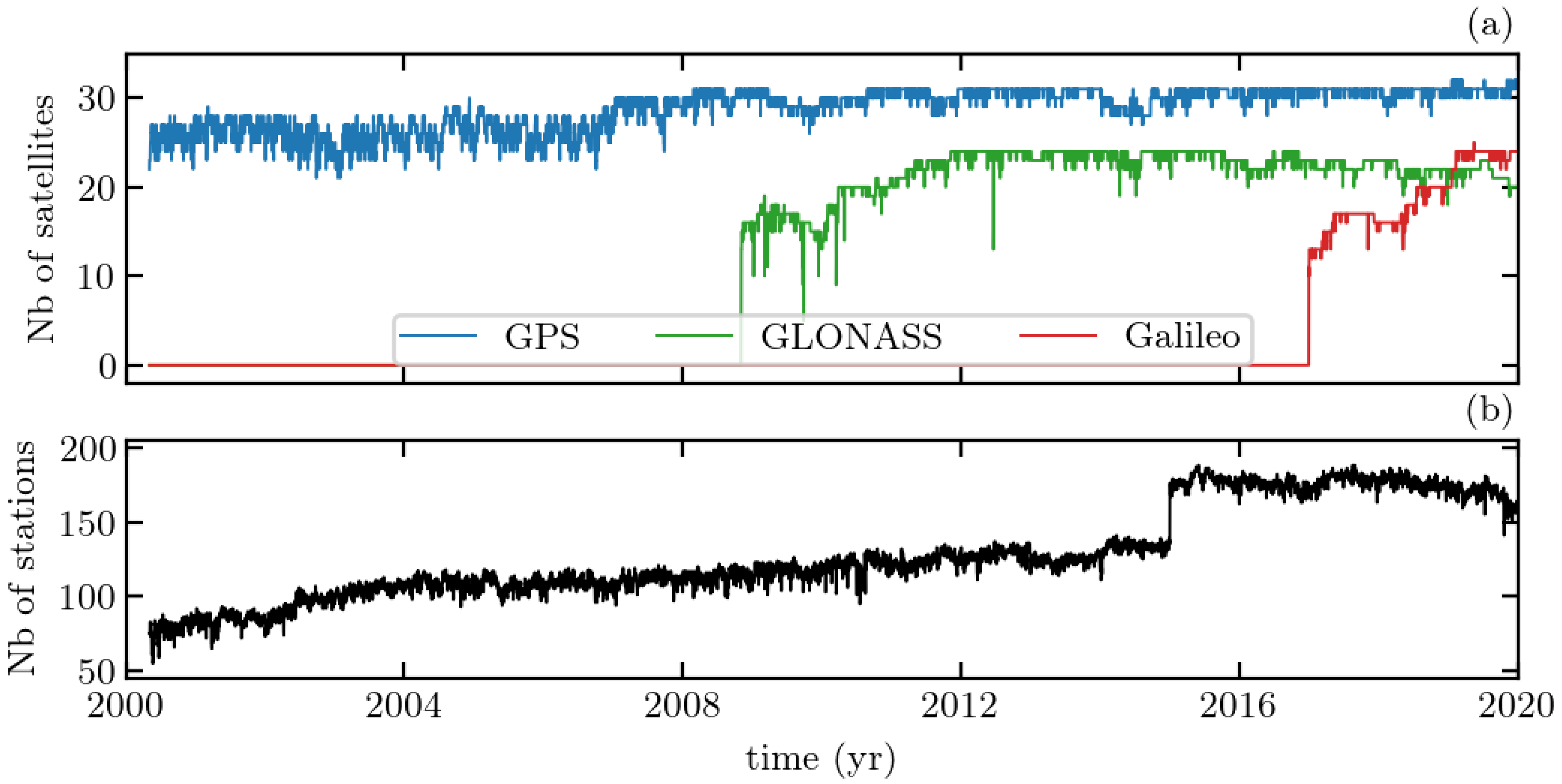 Remotesensing 13 04523 g002