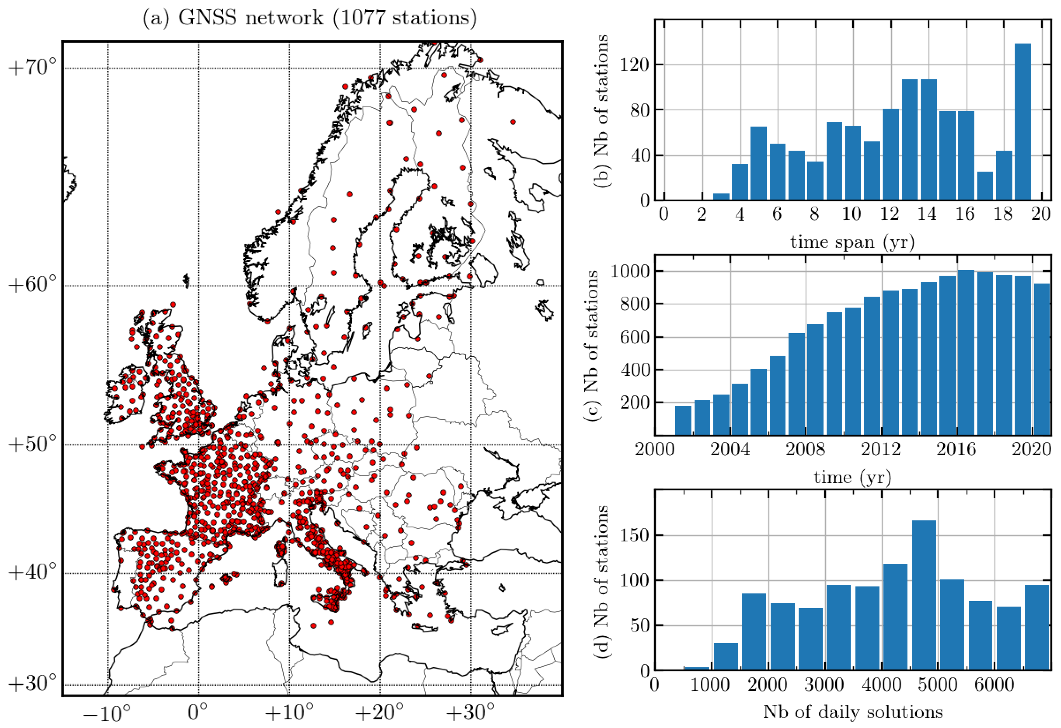 Remotesensing 13 04523 g003