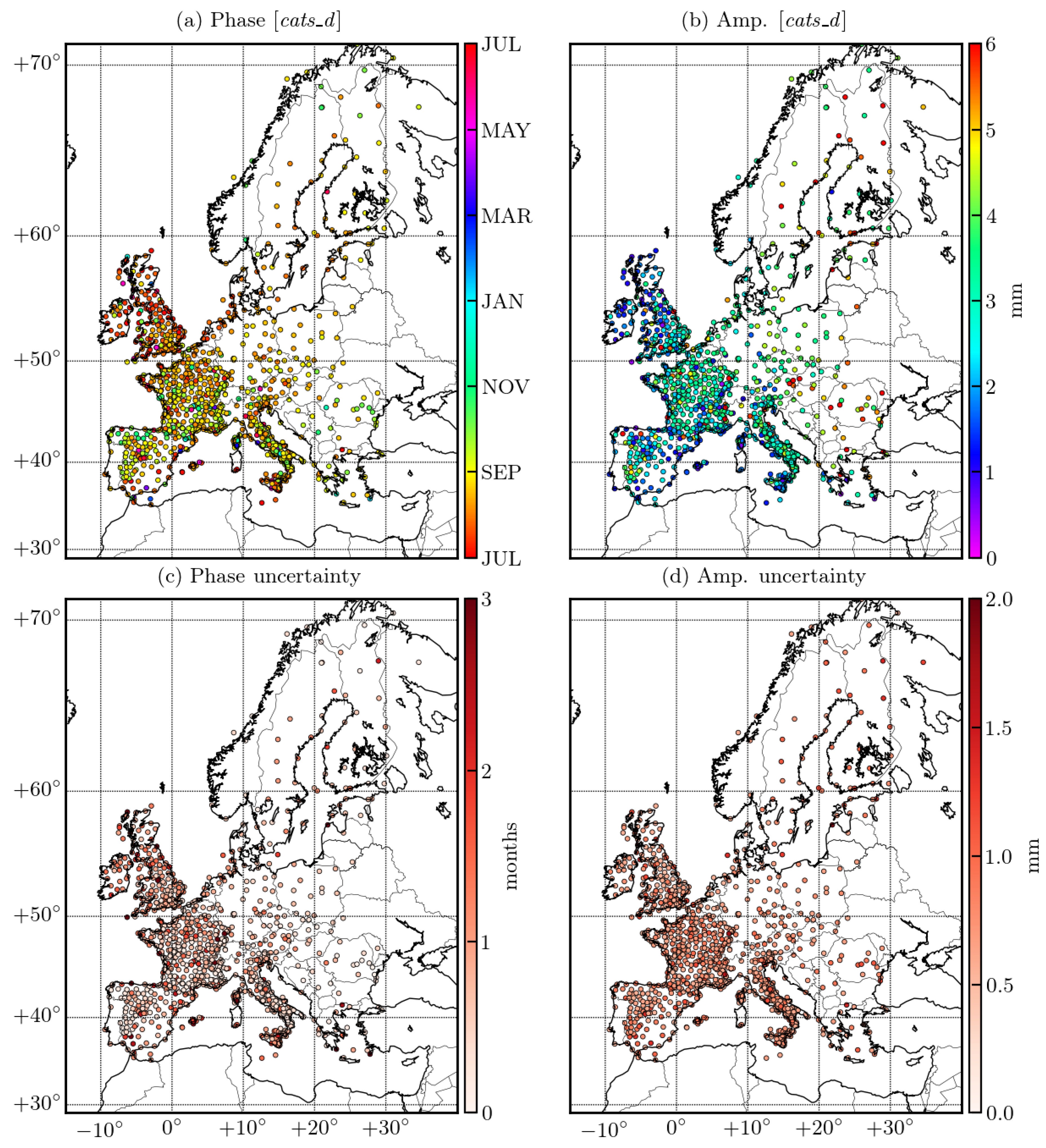 Remotesensing 13 04523 g007
