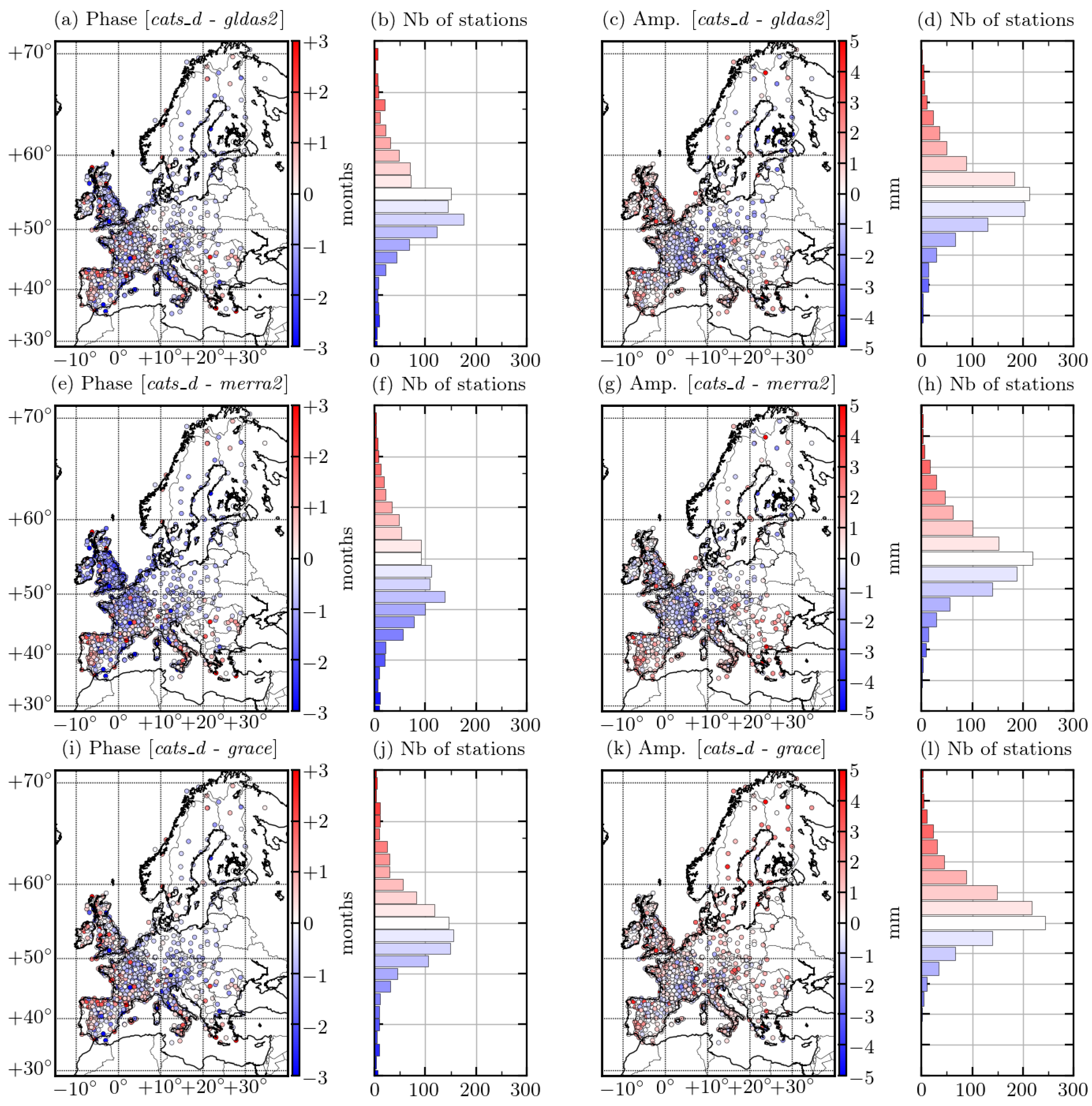 Remotesensing 13 04523 g009