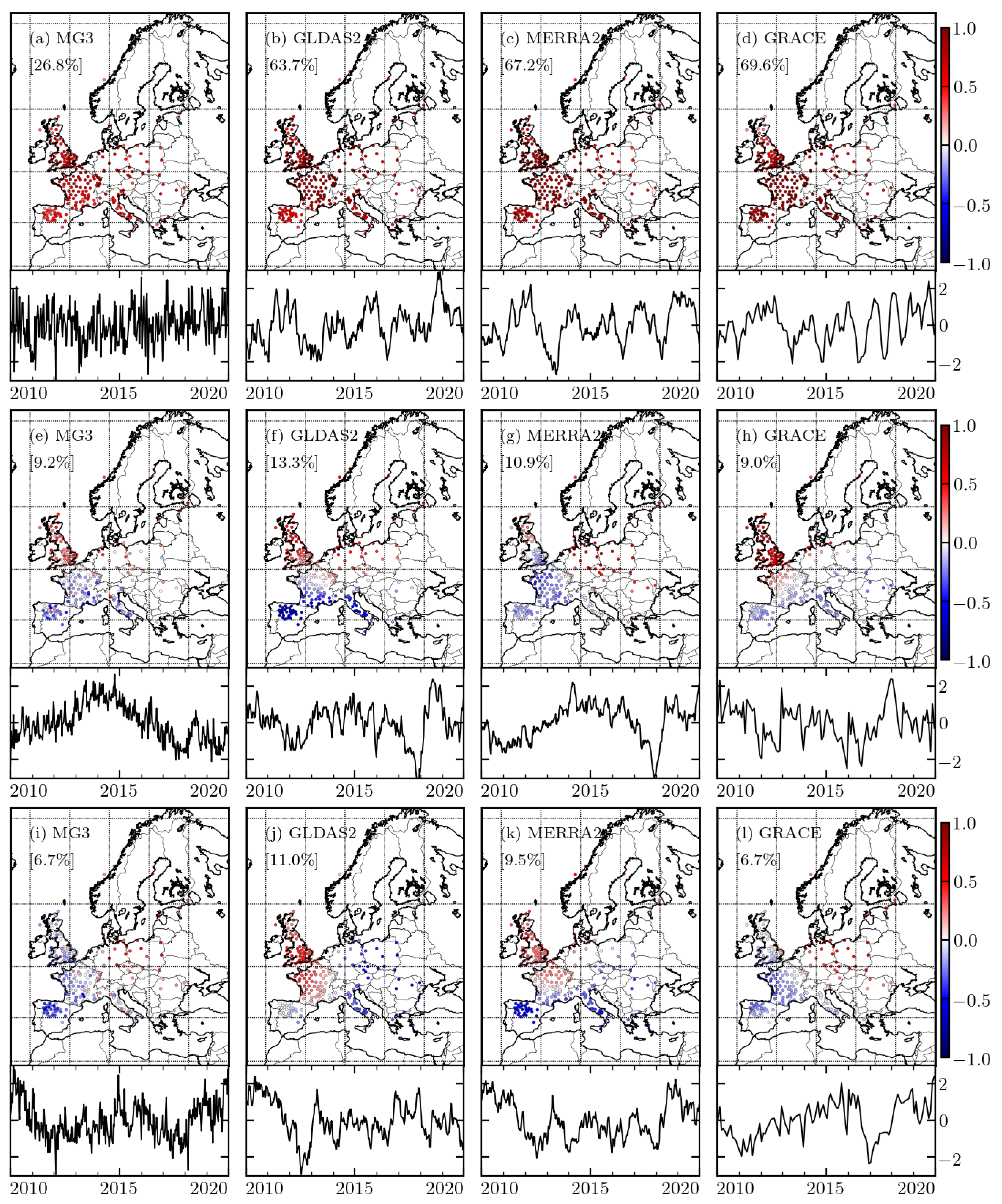 Remotesensing 13 04523 g010