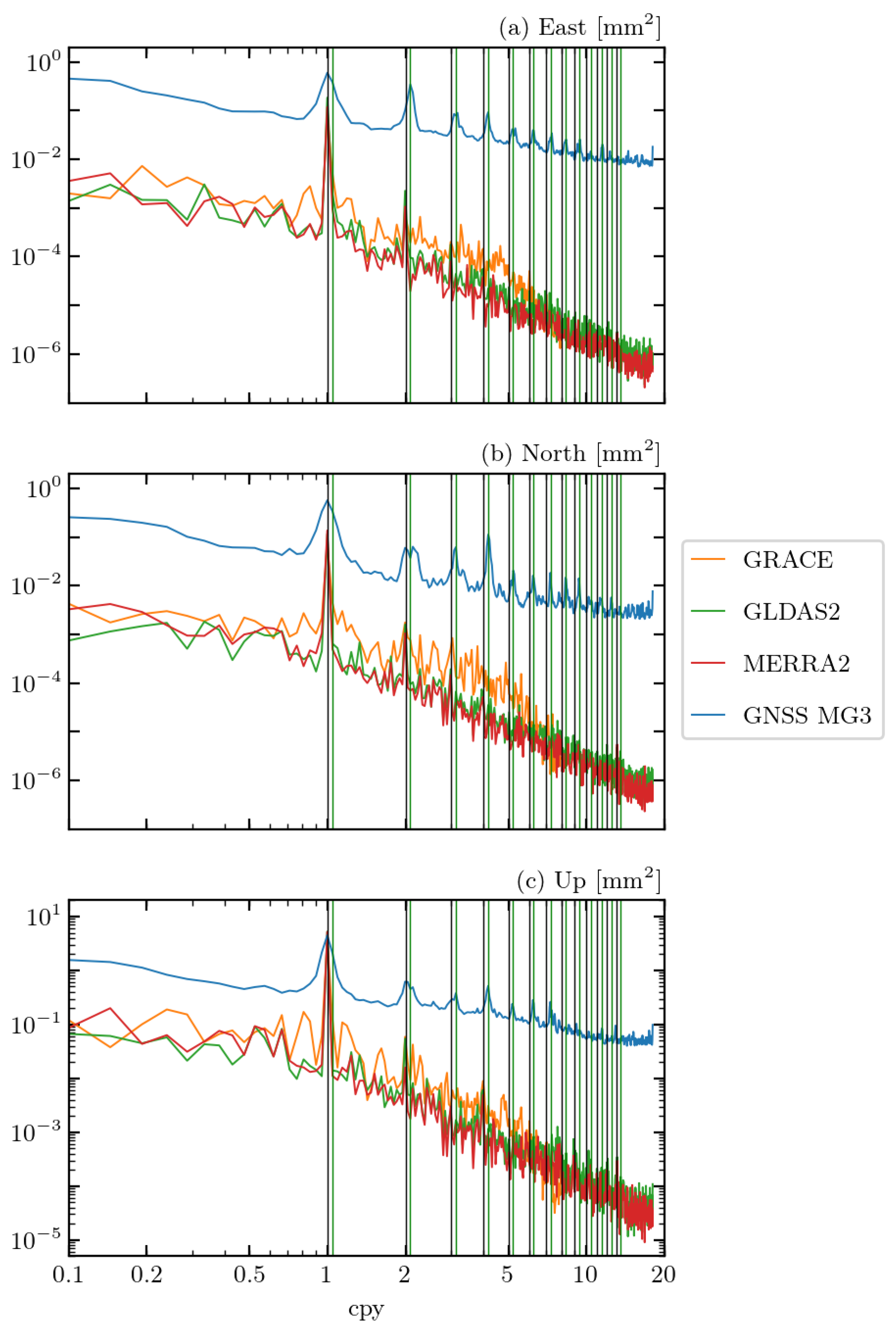 Remotesensing 13 04523 g011