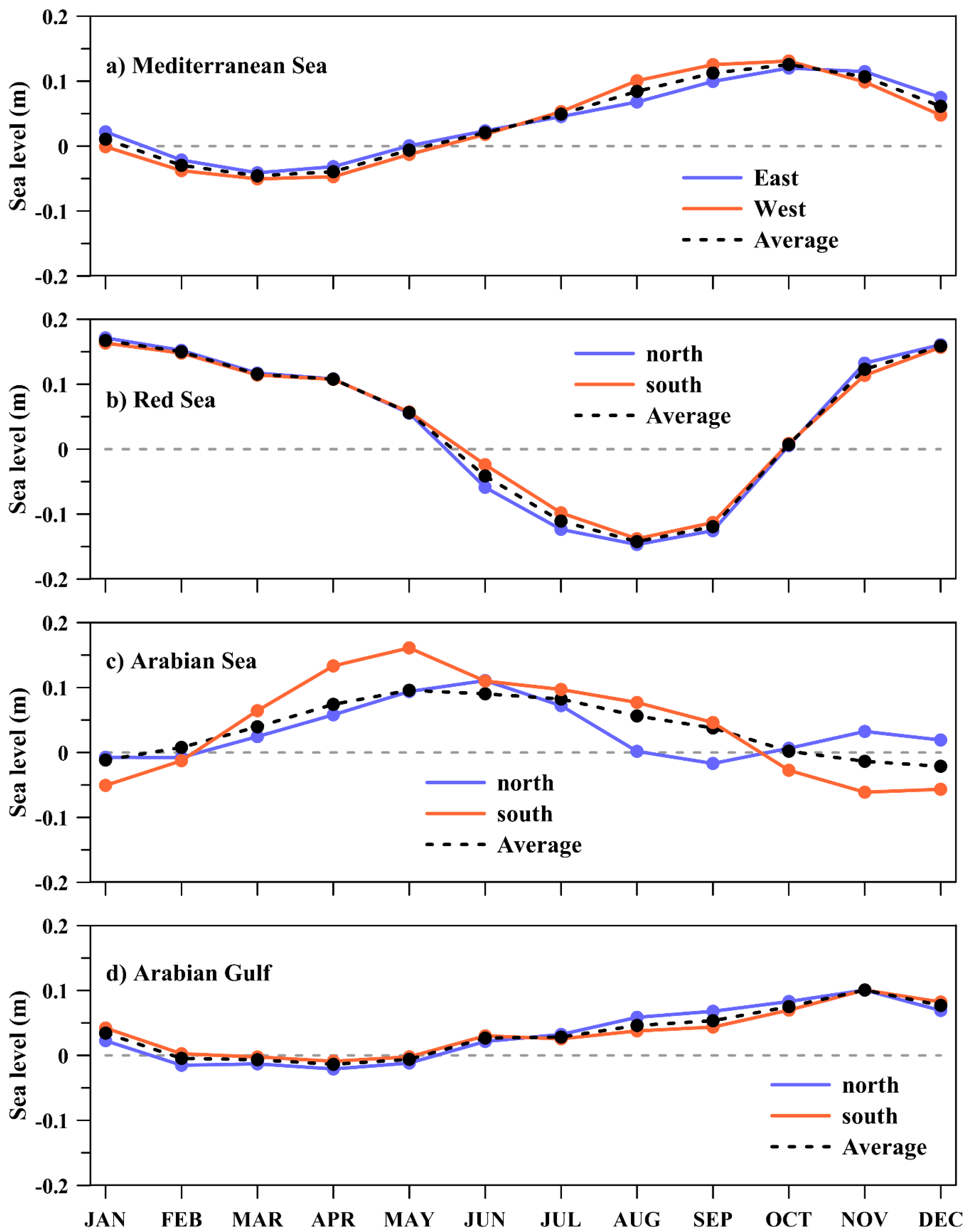 Remotesensing 13 04524 g006