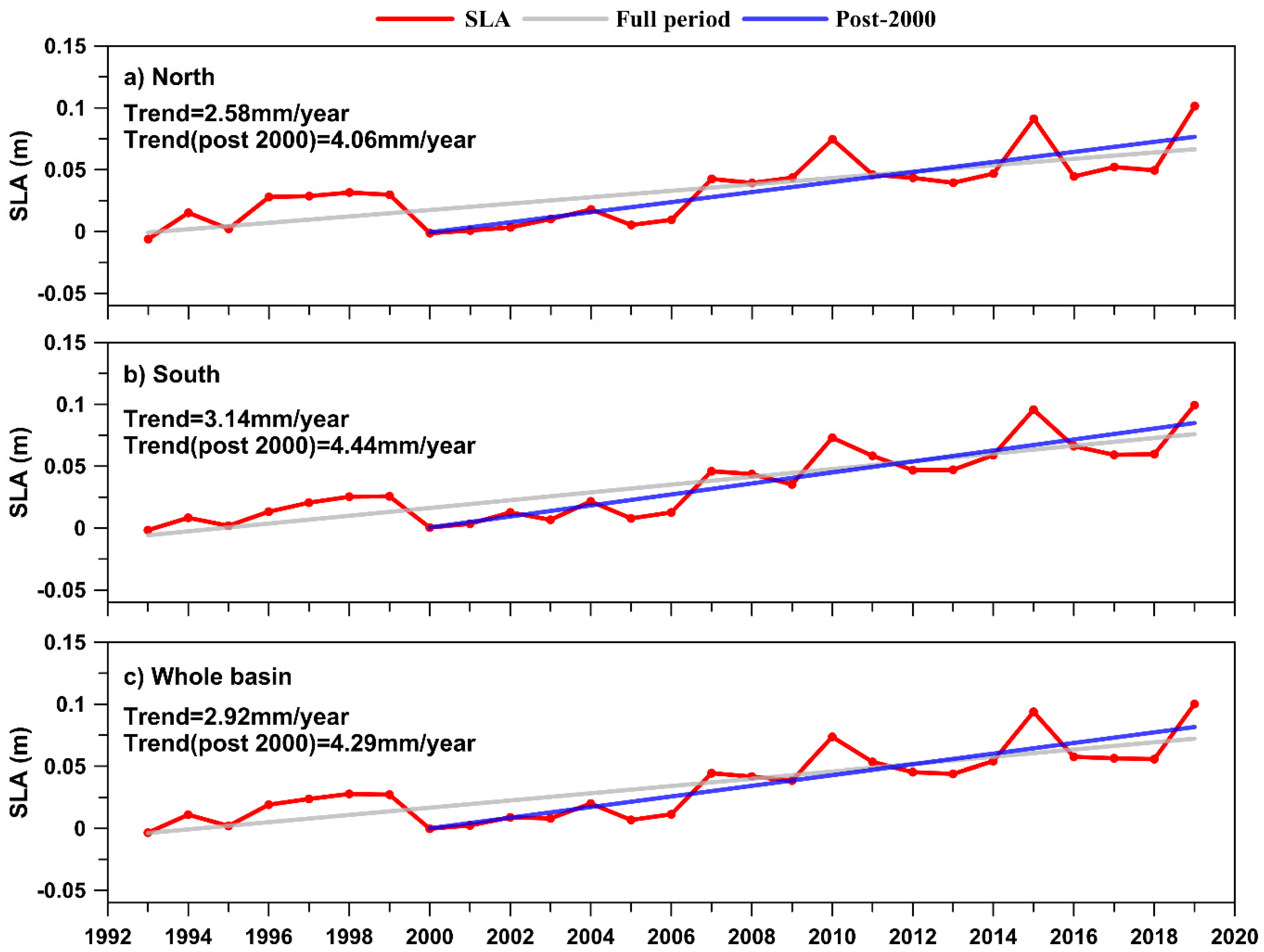Remotesensing 13 04524 g007