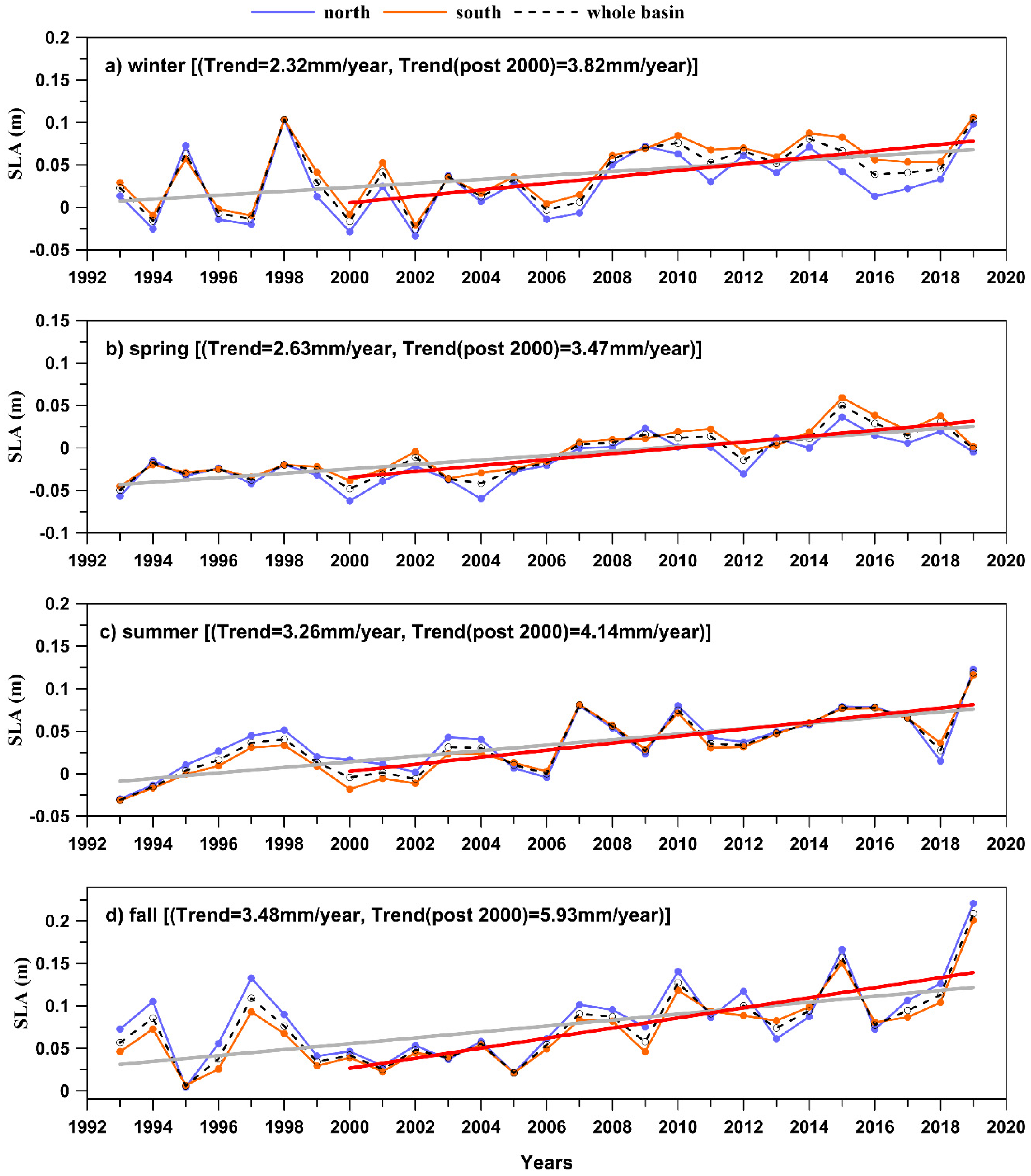 Remotesensing 13 04524 g008