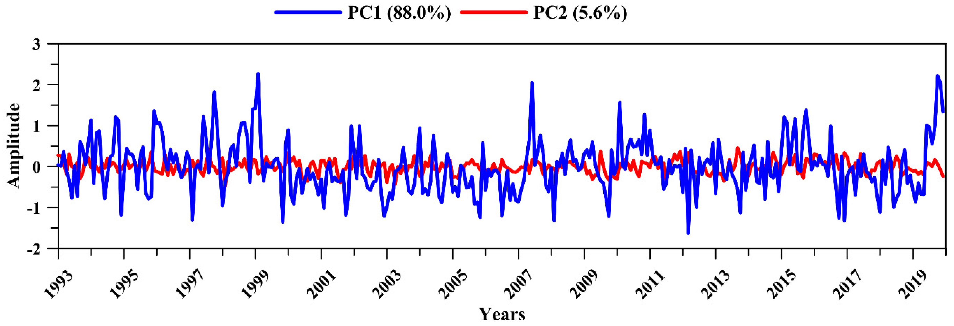 Remotesensing 13 04524 g009