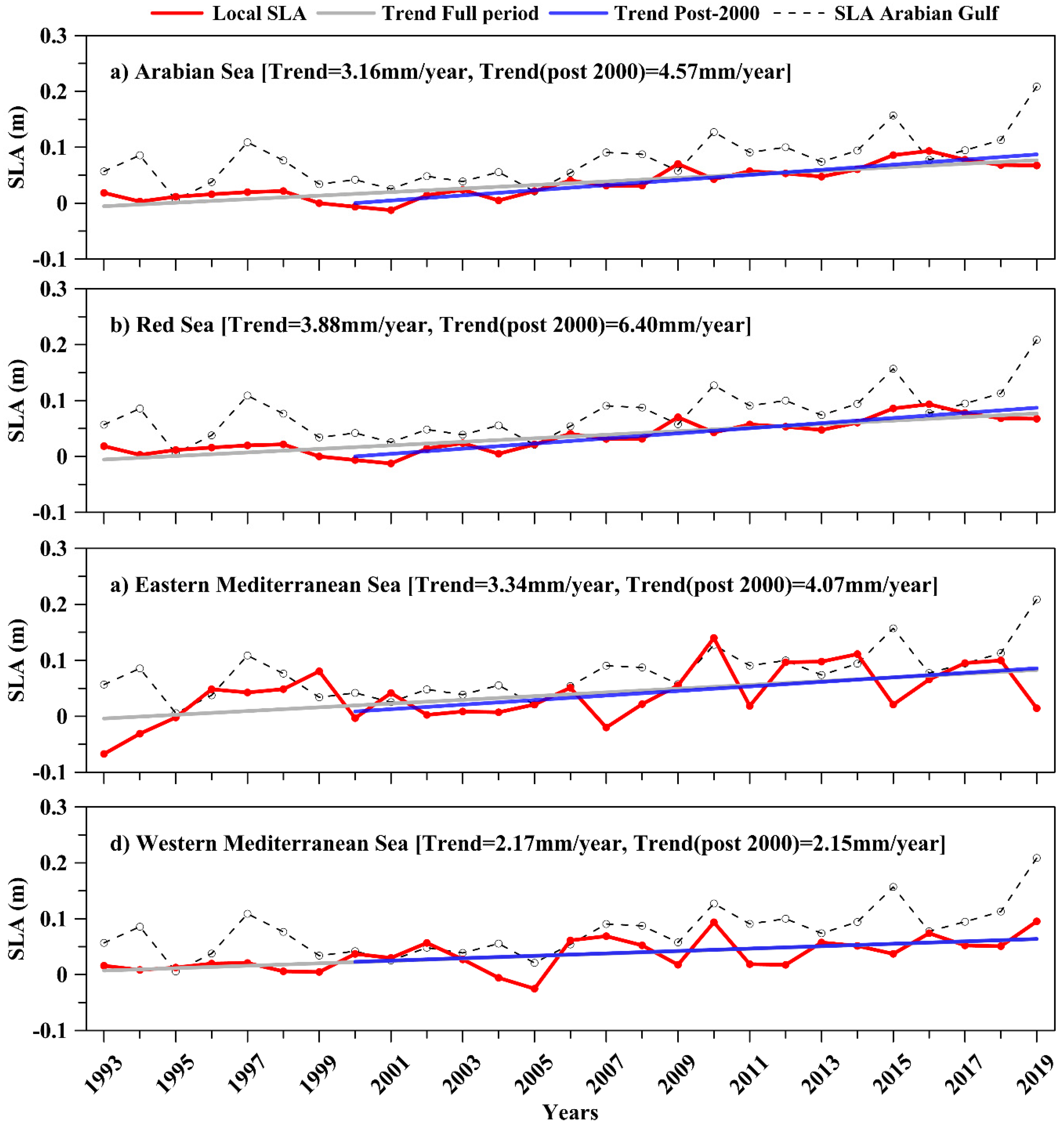 Remotesensing 13 04524 g011