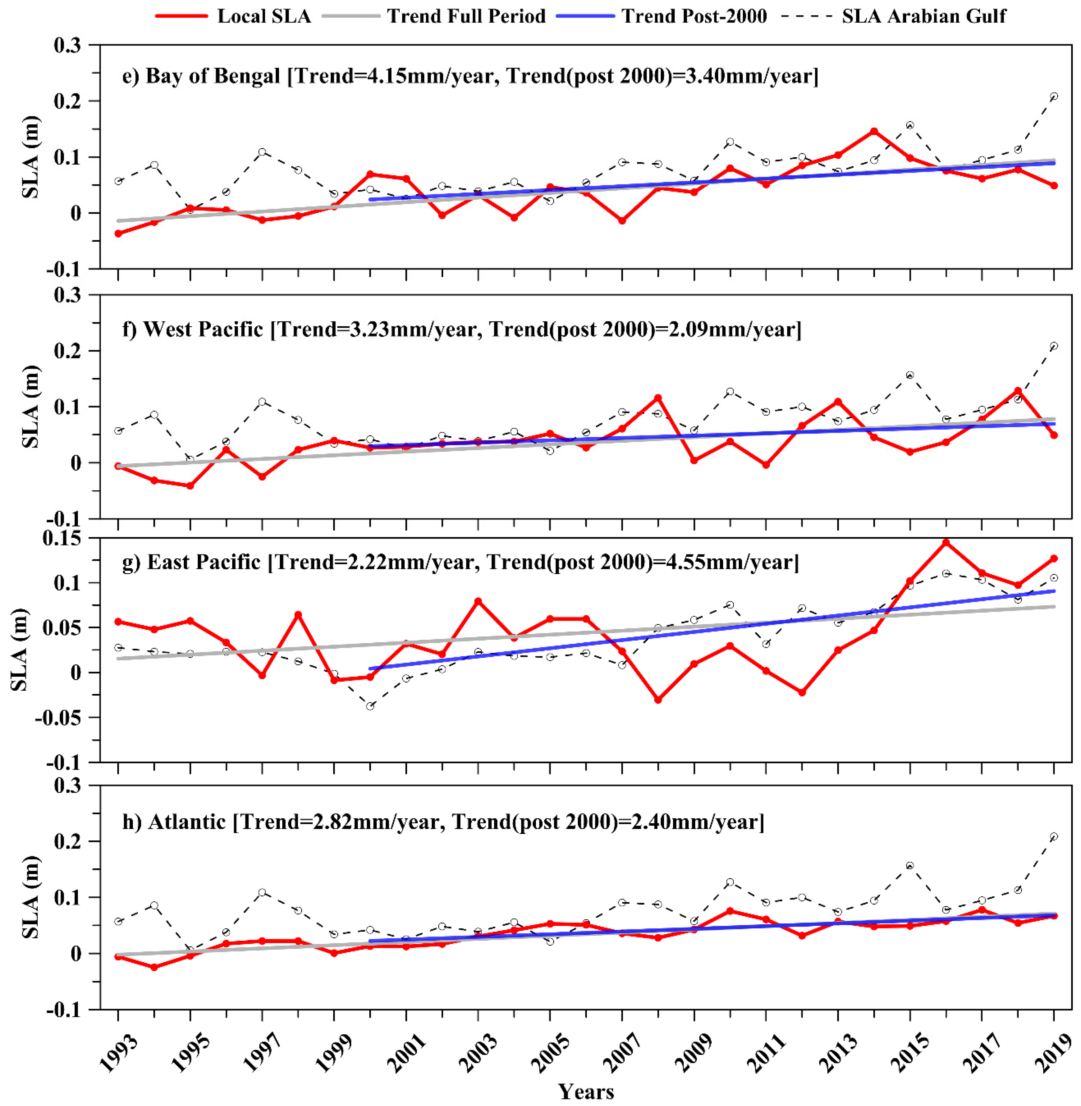 Remotesensing 13 04524 g012
