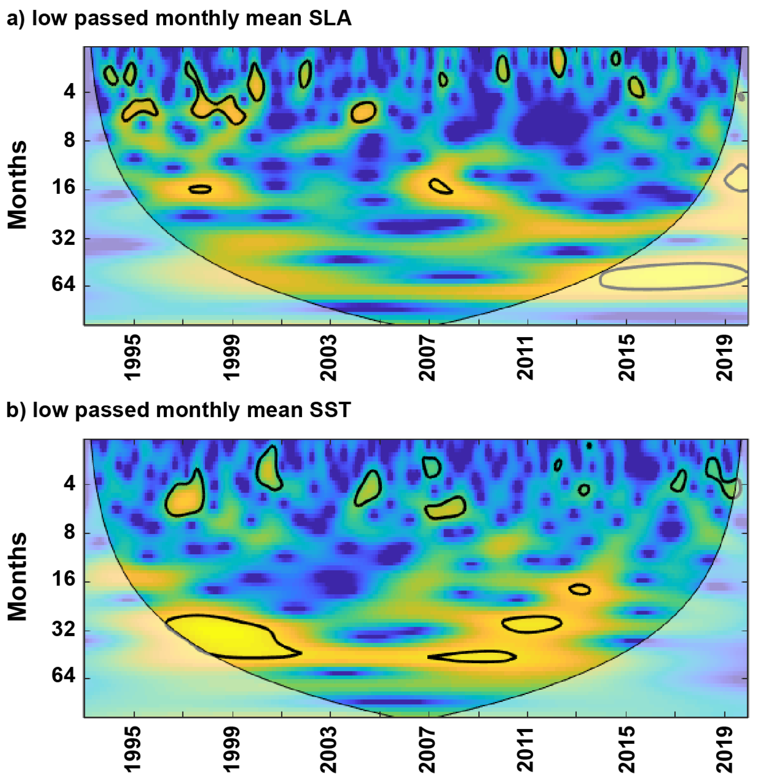 Remotesensing 13 04524 g013