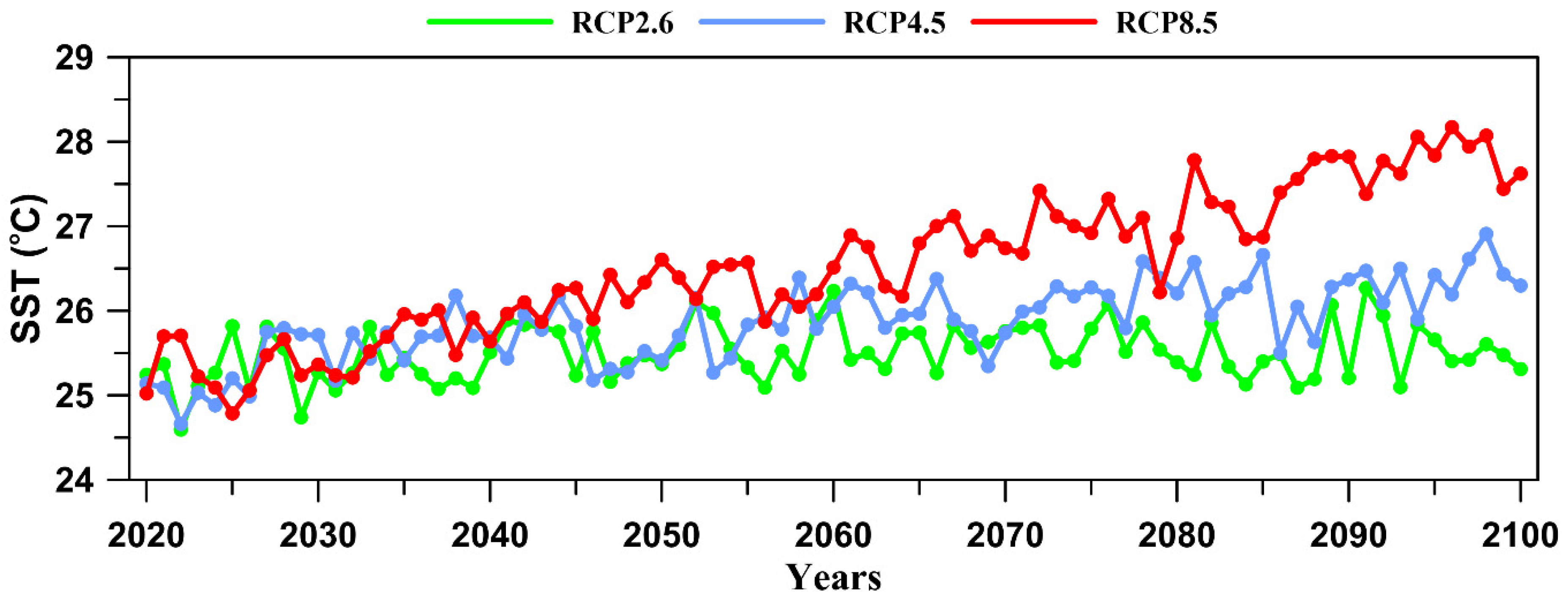 Remotesensing 13 04524 g016