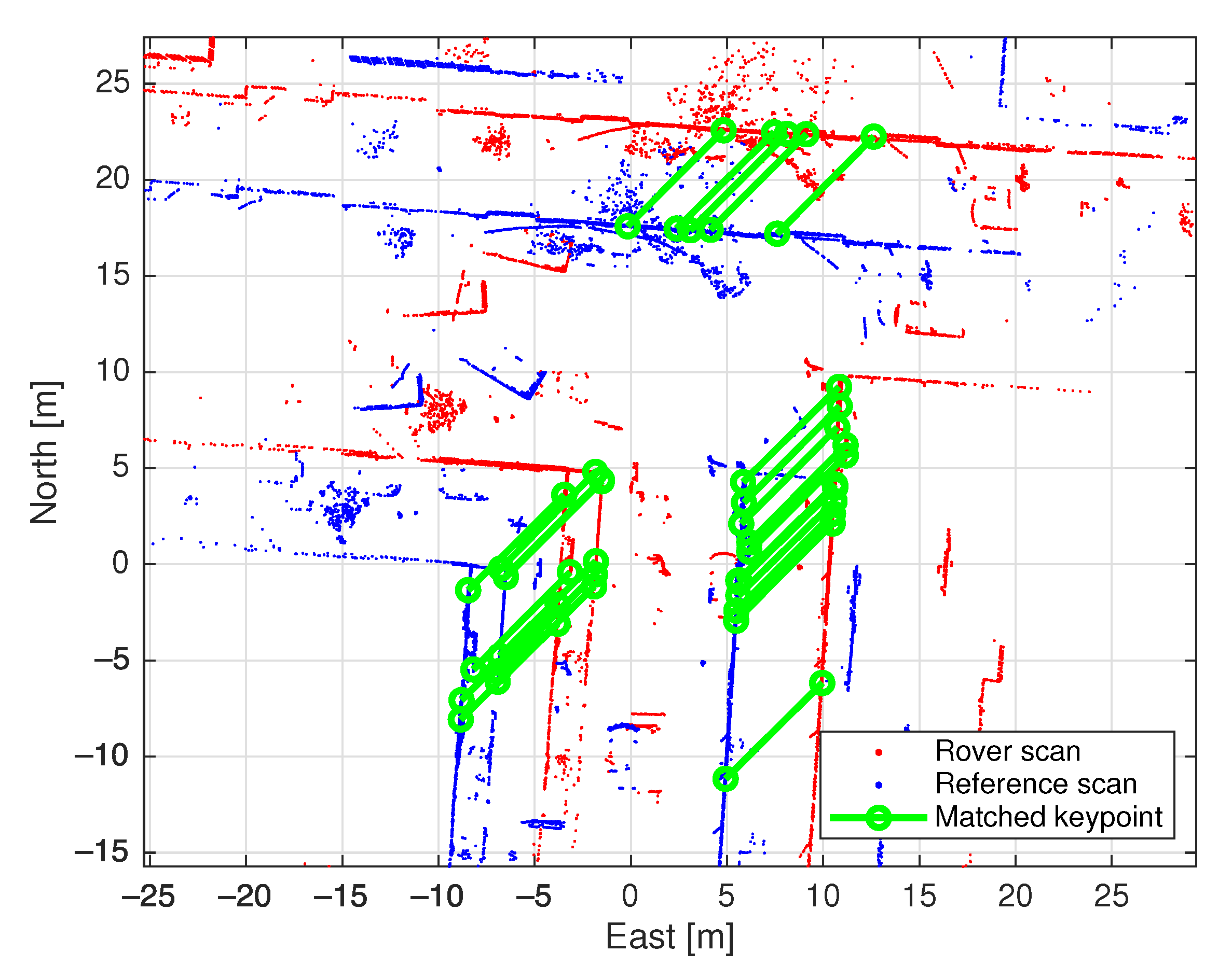 Remotesensing 13 04525 g001