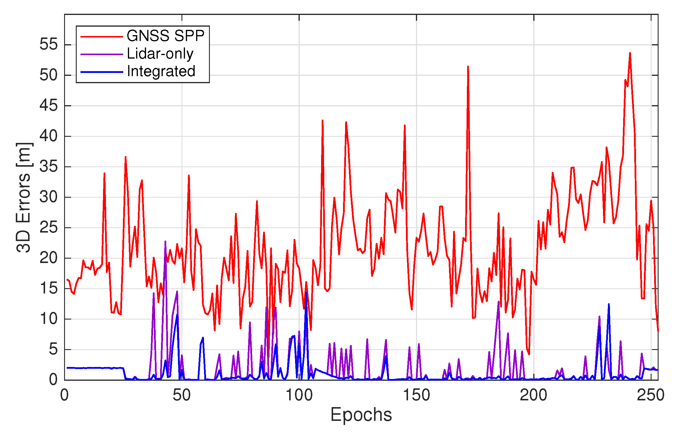 Remotesensing 13 04525 g005