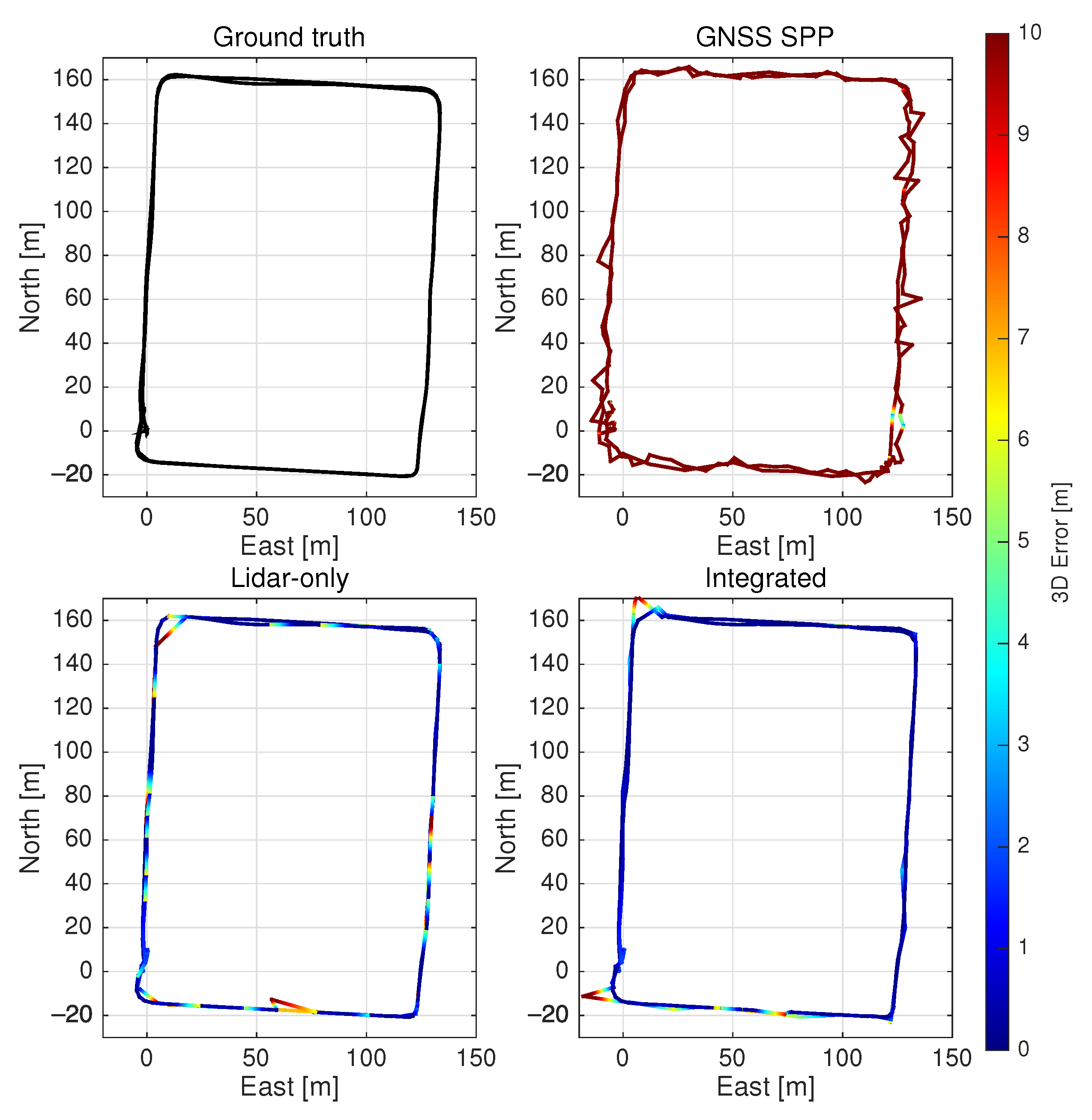 Remotesensing 13 04525 g006