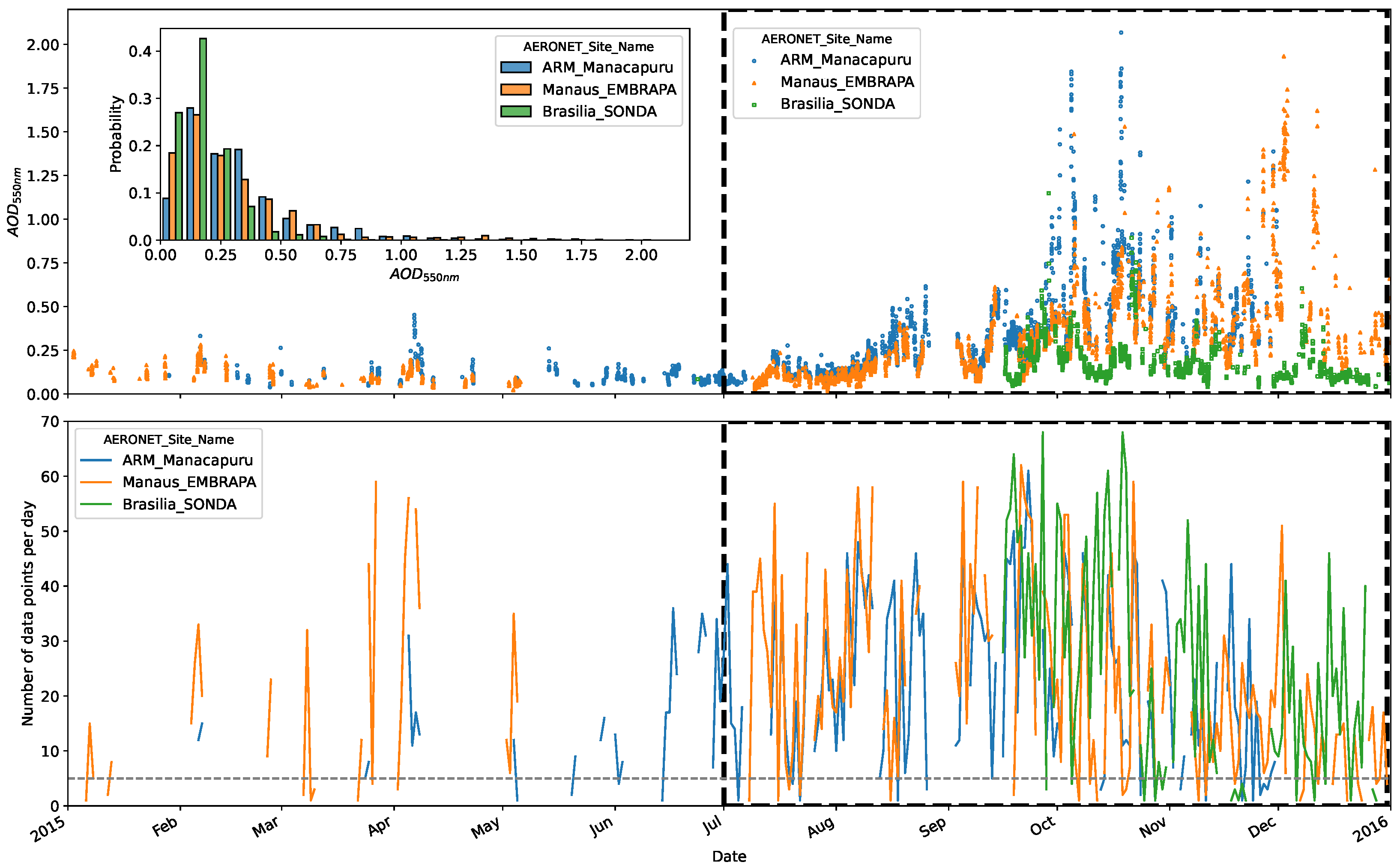 Remotesensing 13 04527 g001