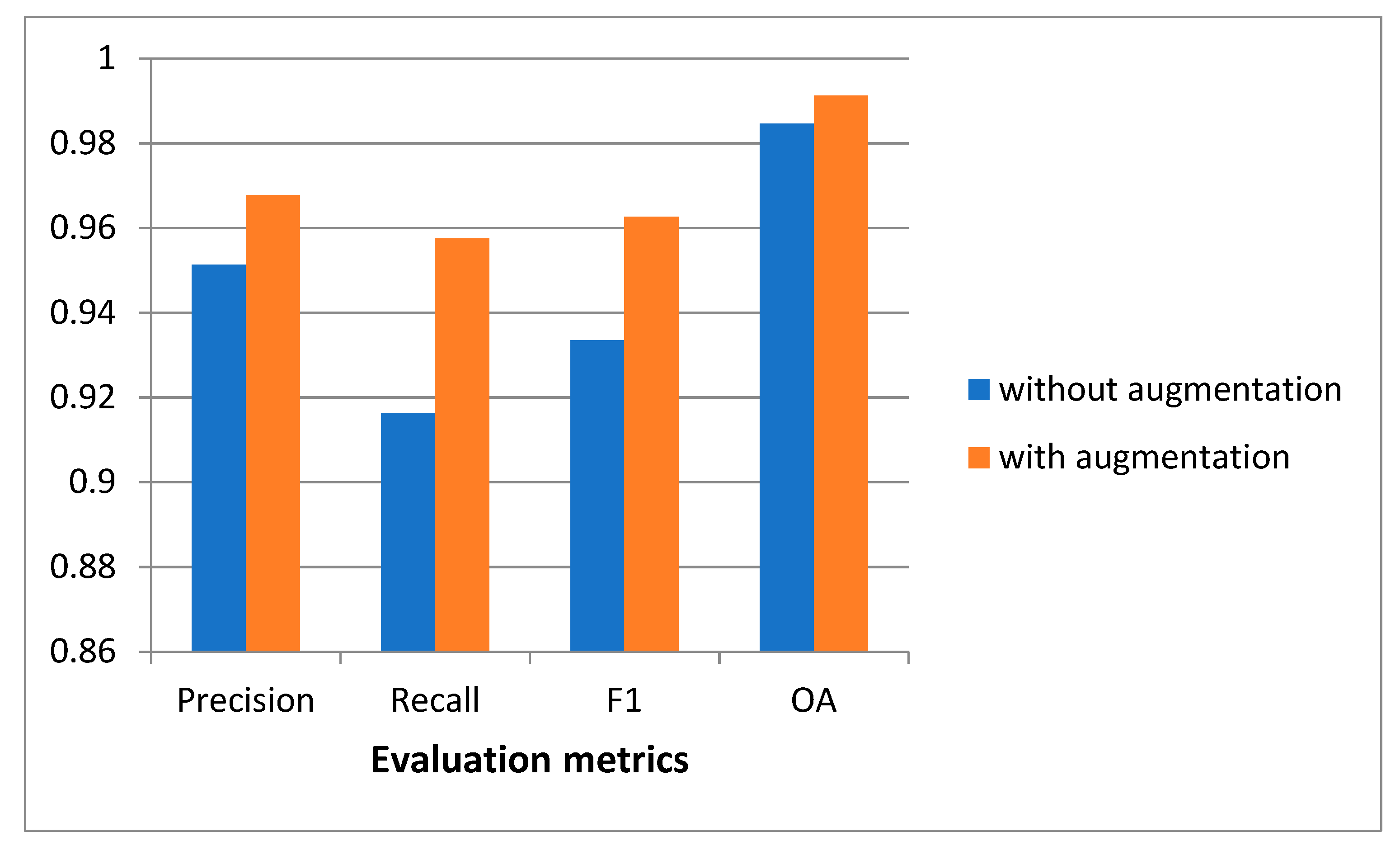 Remotesensing 13 04528 g014