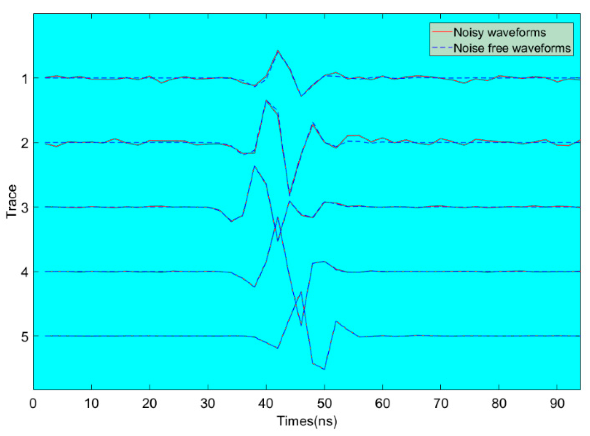 Remotesensing 13 04530 g003
