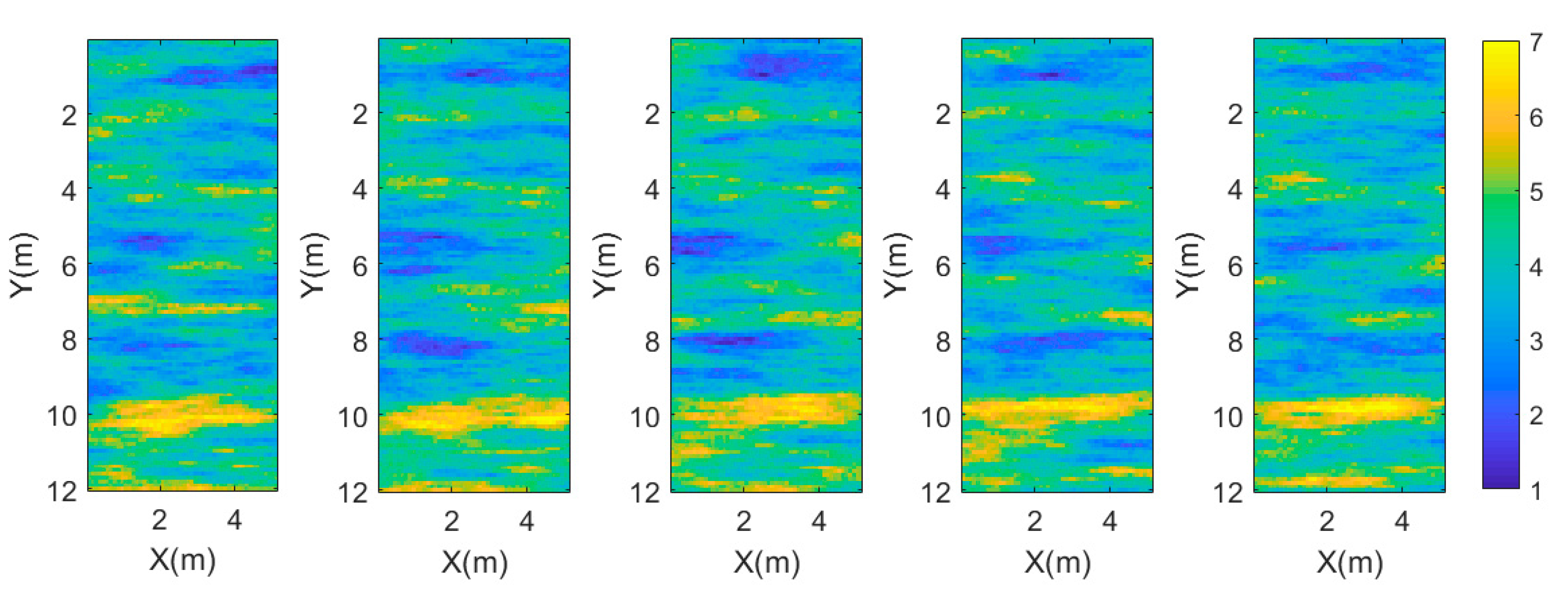 Remotesensing 13 04530 g006