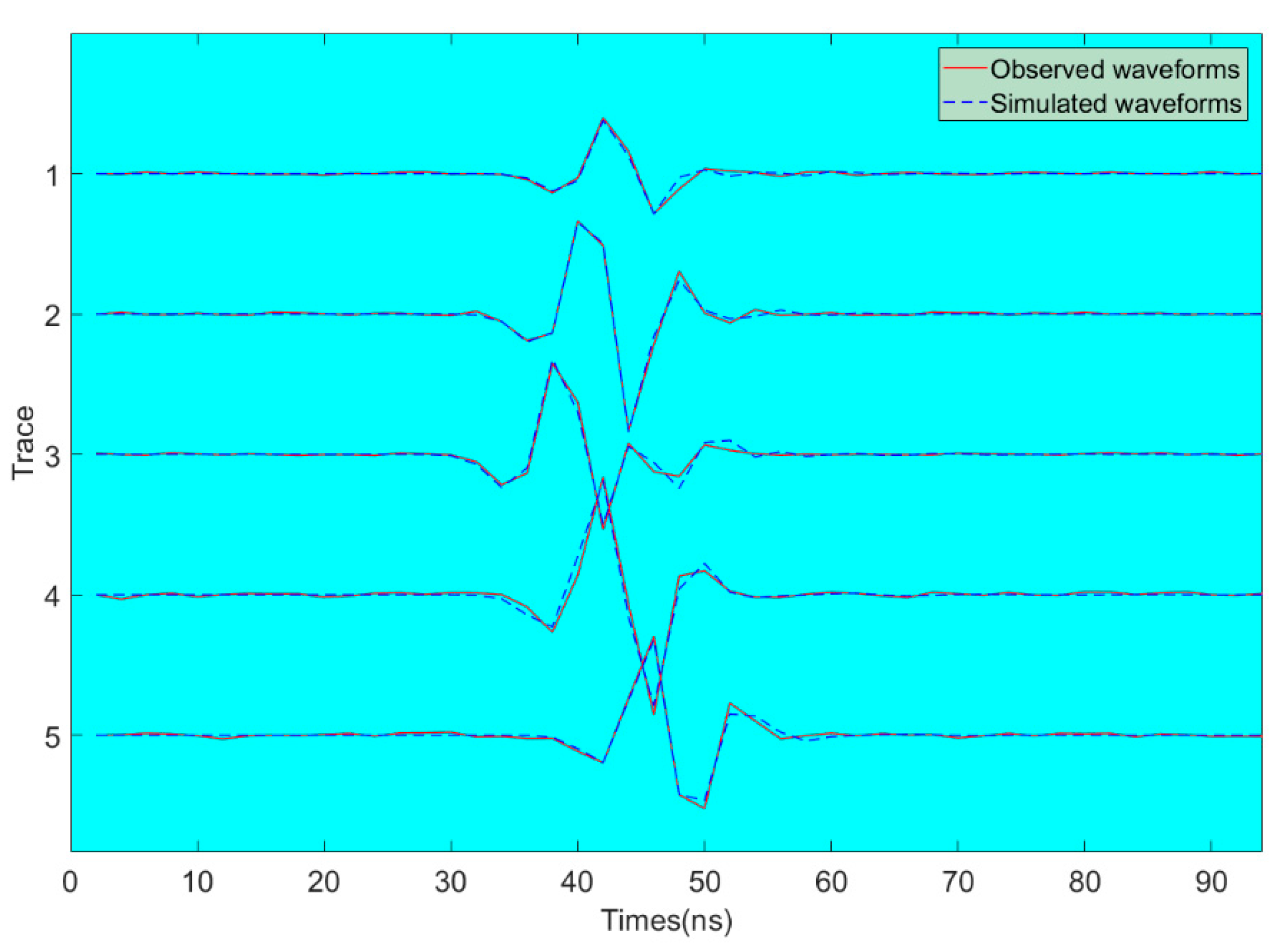 Remotesensing 13 04530 g007