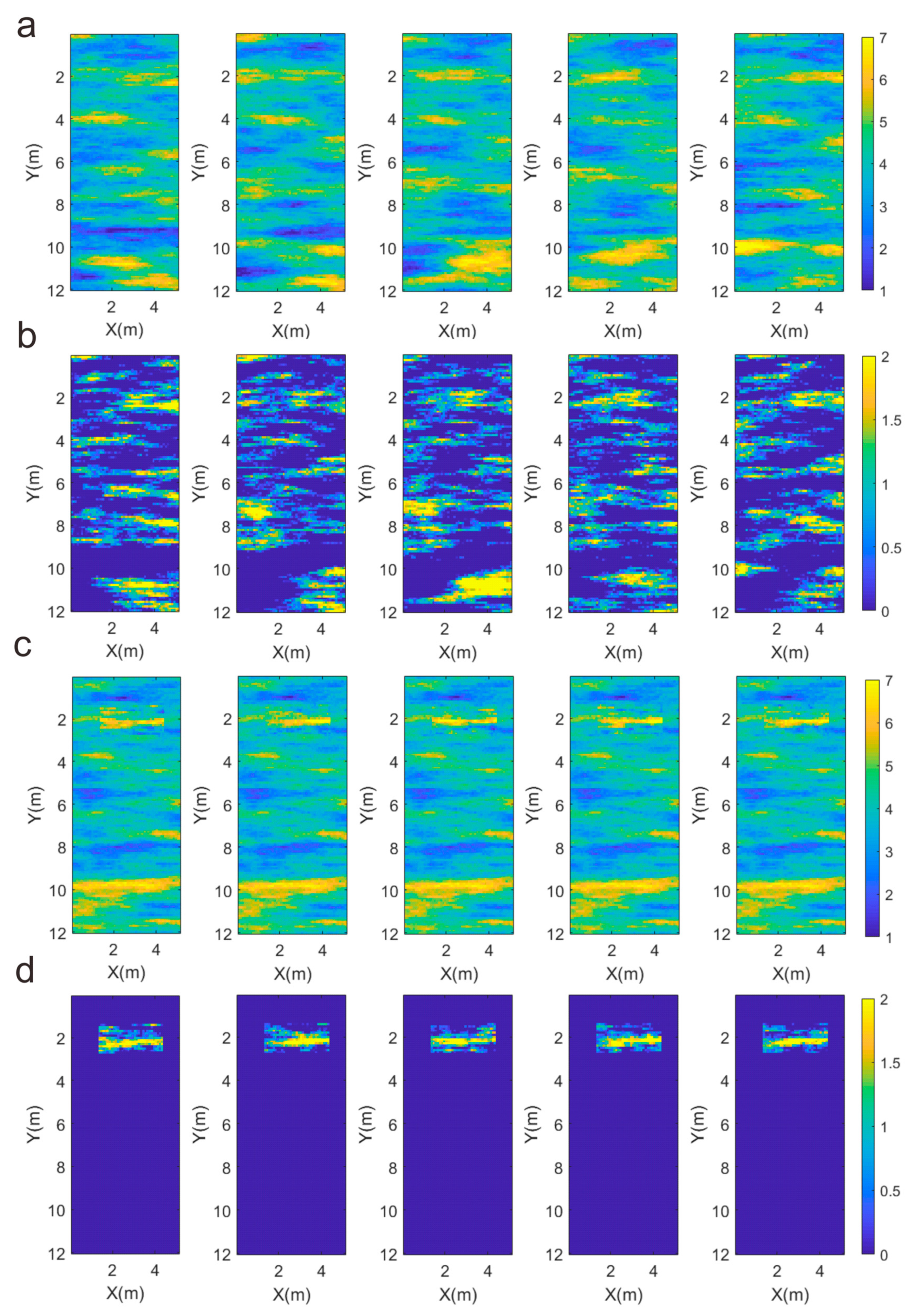 Remotesensing 13 04530 g008