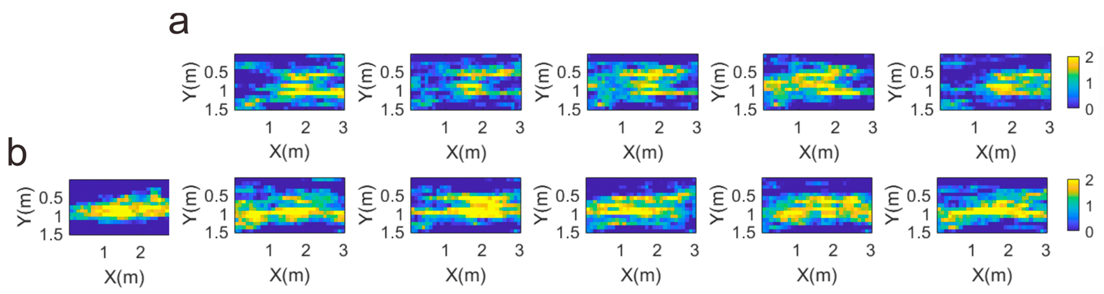 Remotesensing 13 04530 g009