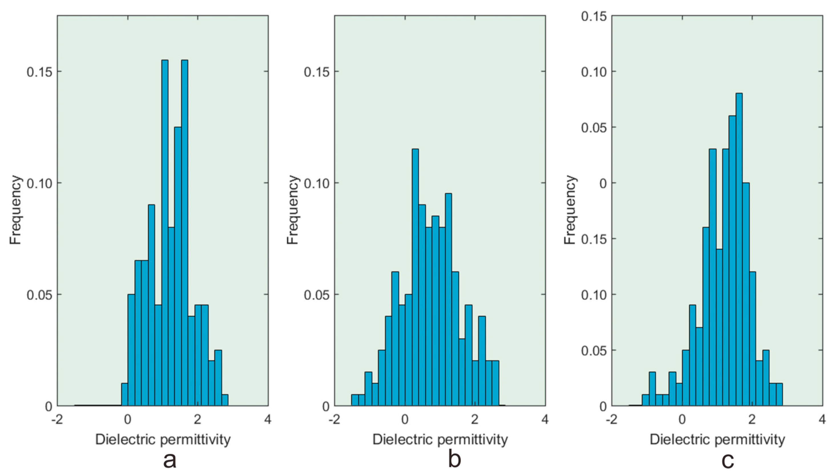 Remotesensing 13 04530 g010