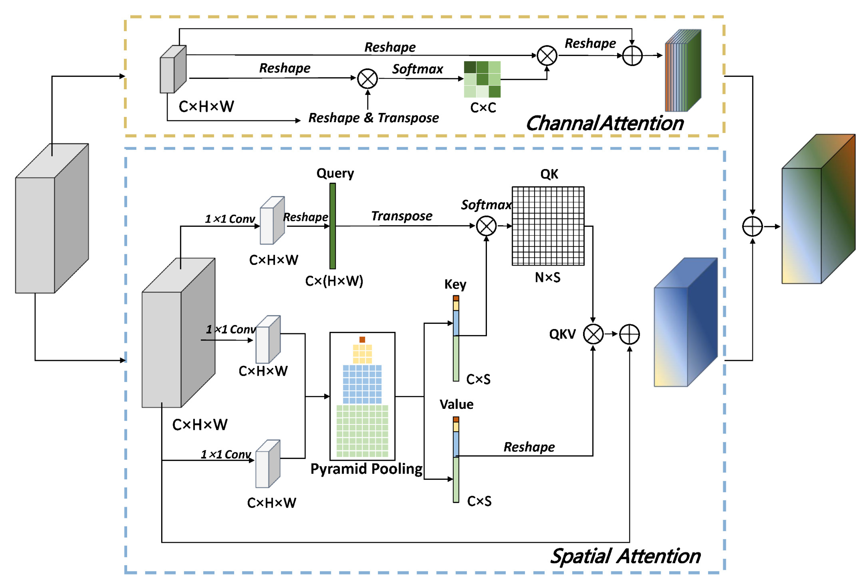 Remotesensing 13 04532 g004