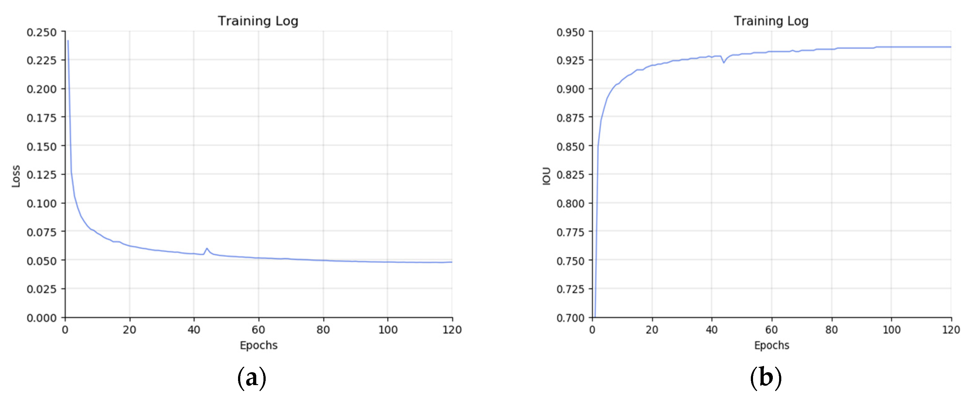 Remotesensing 13 04532 g006