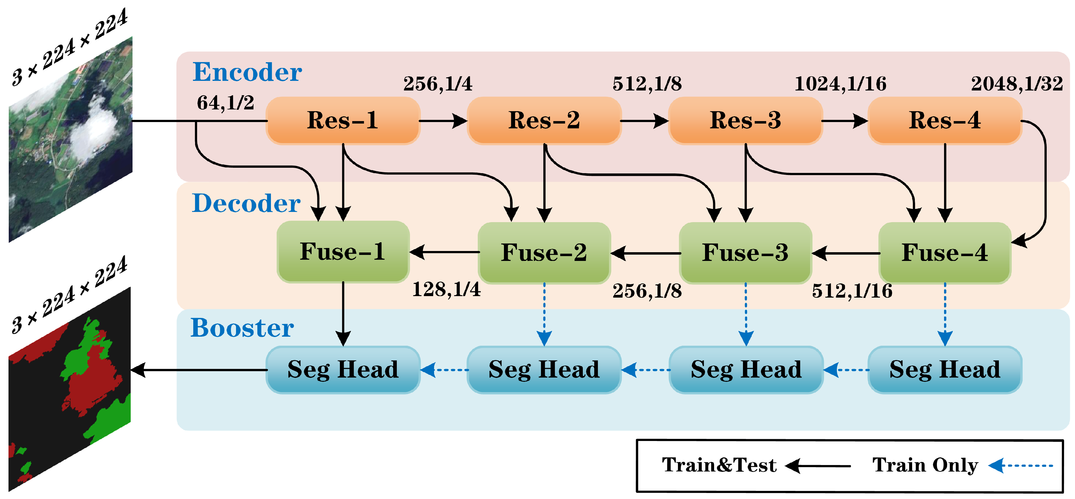 Remotesensing 13 04533 g001