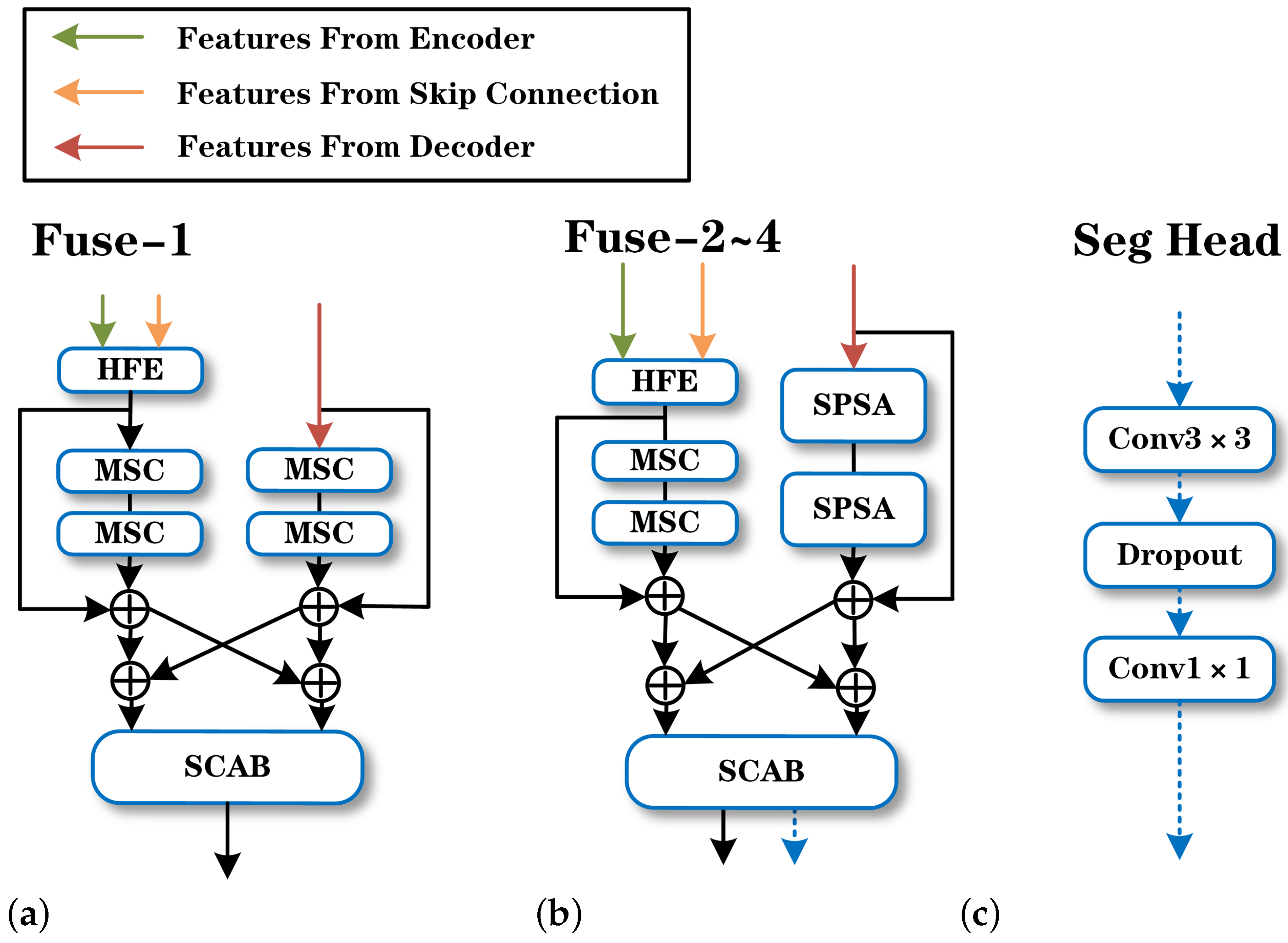 Remotesensing 13 04533 g002