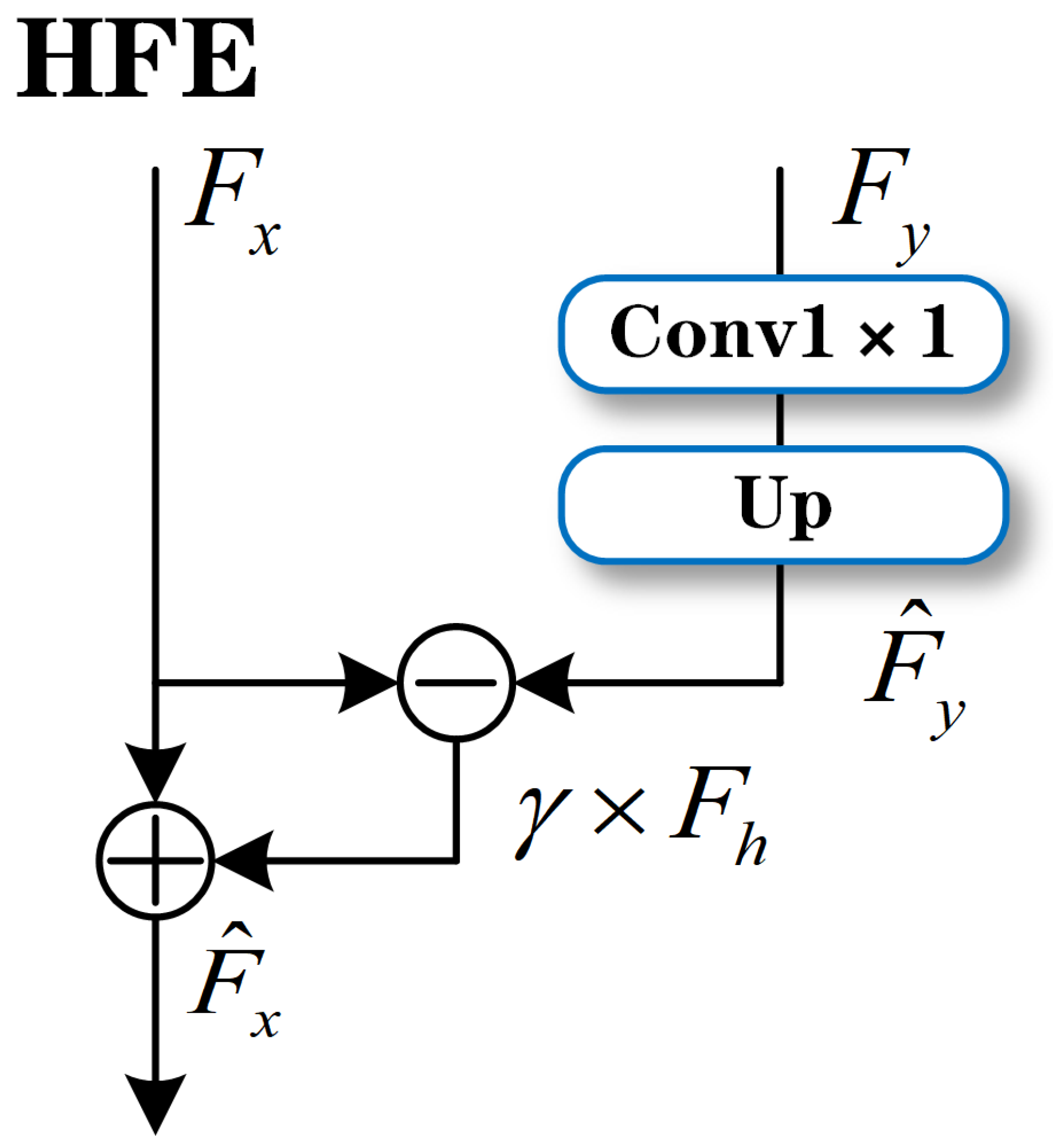 Remotesensing 13 04533 g003