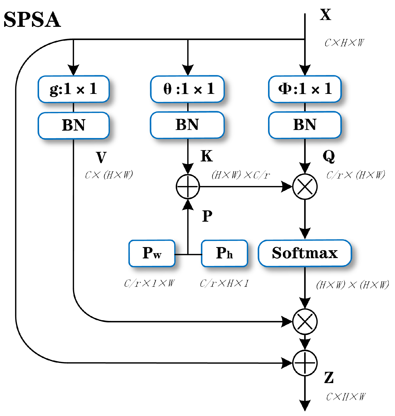 Remotesensing 13 04533 g006