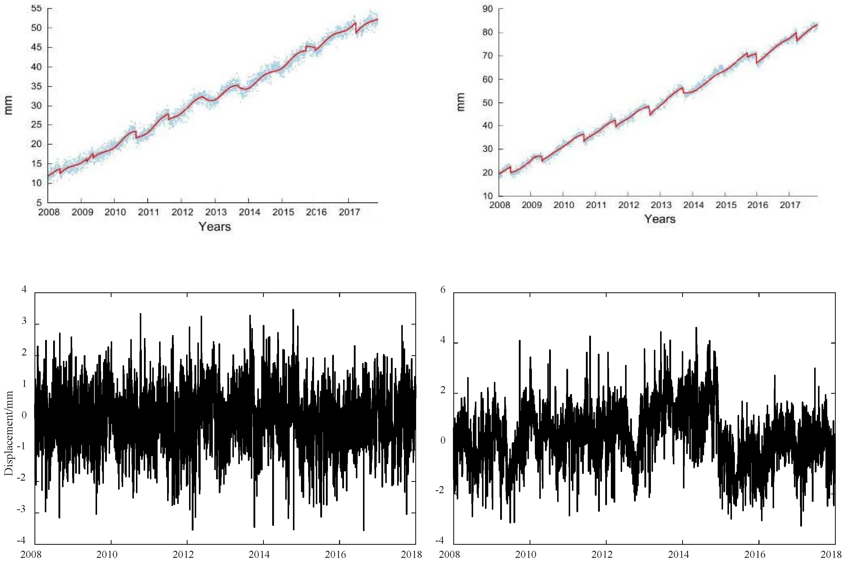 Remotesensing 13 04534 g001