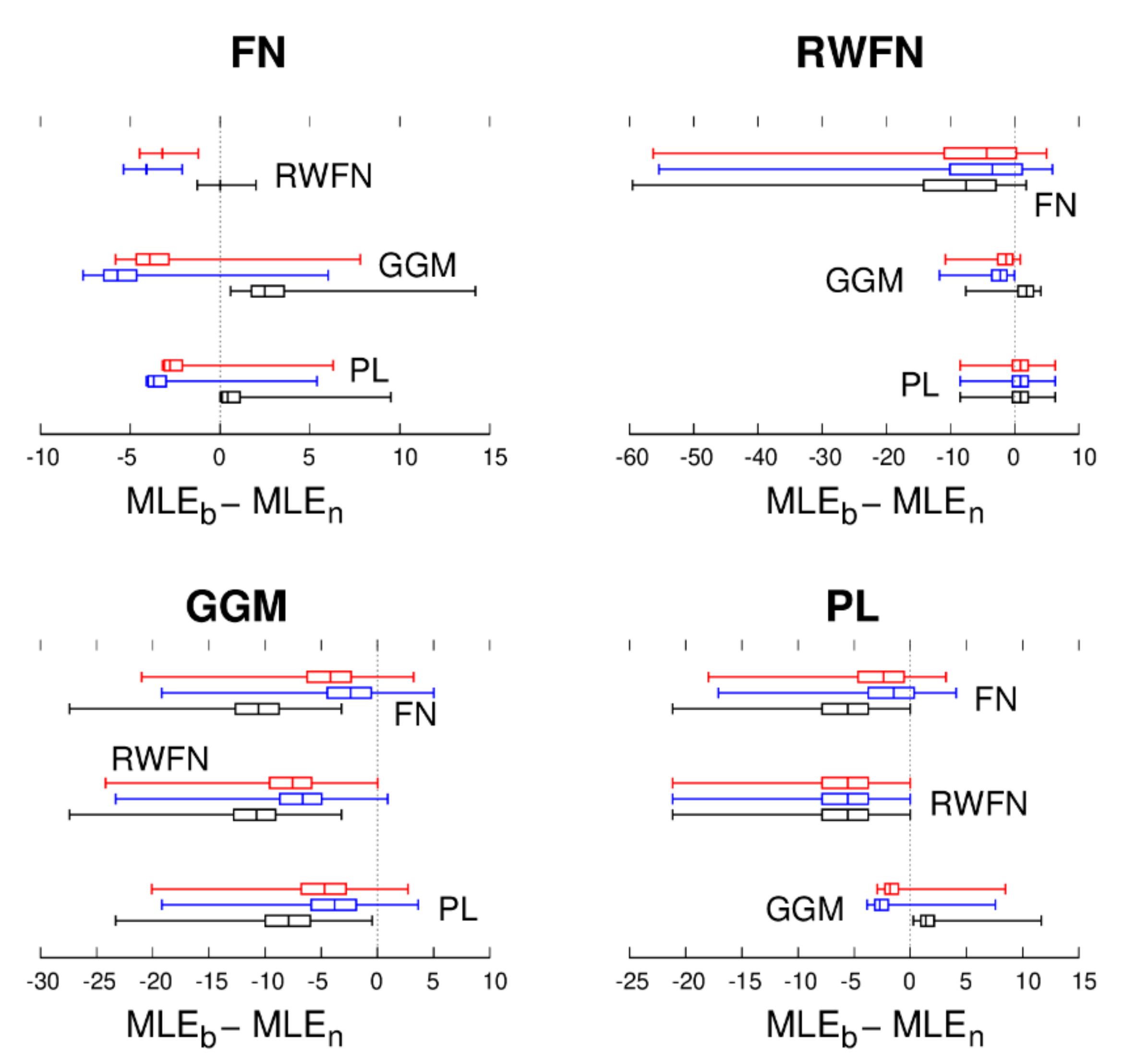 Remotesensing 13 04534 g002