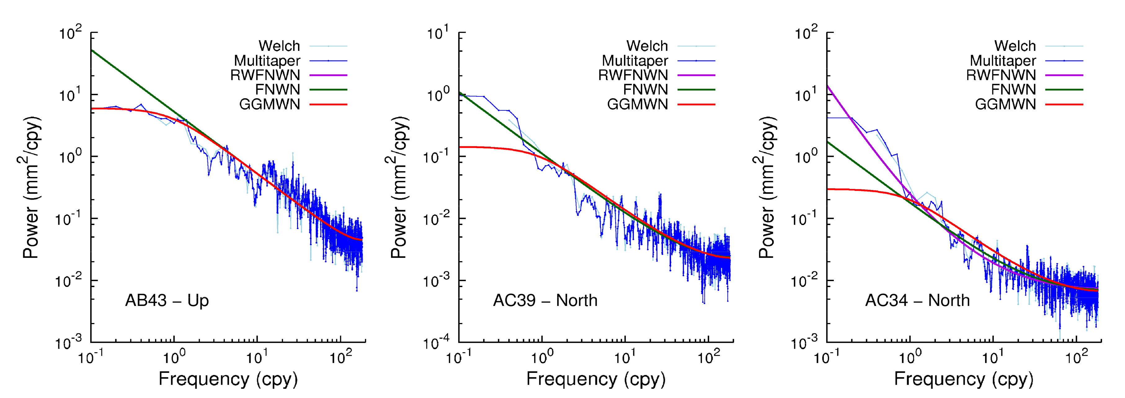 Remotesensing 13 04534 g004