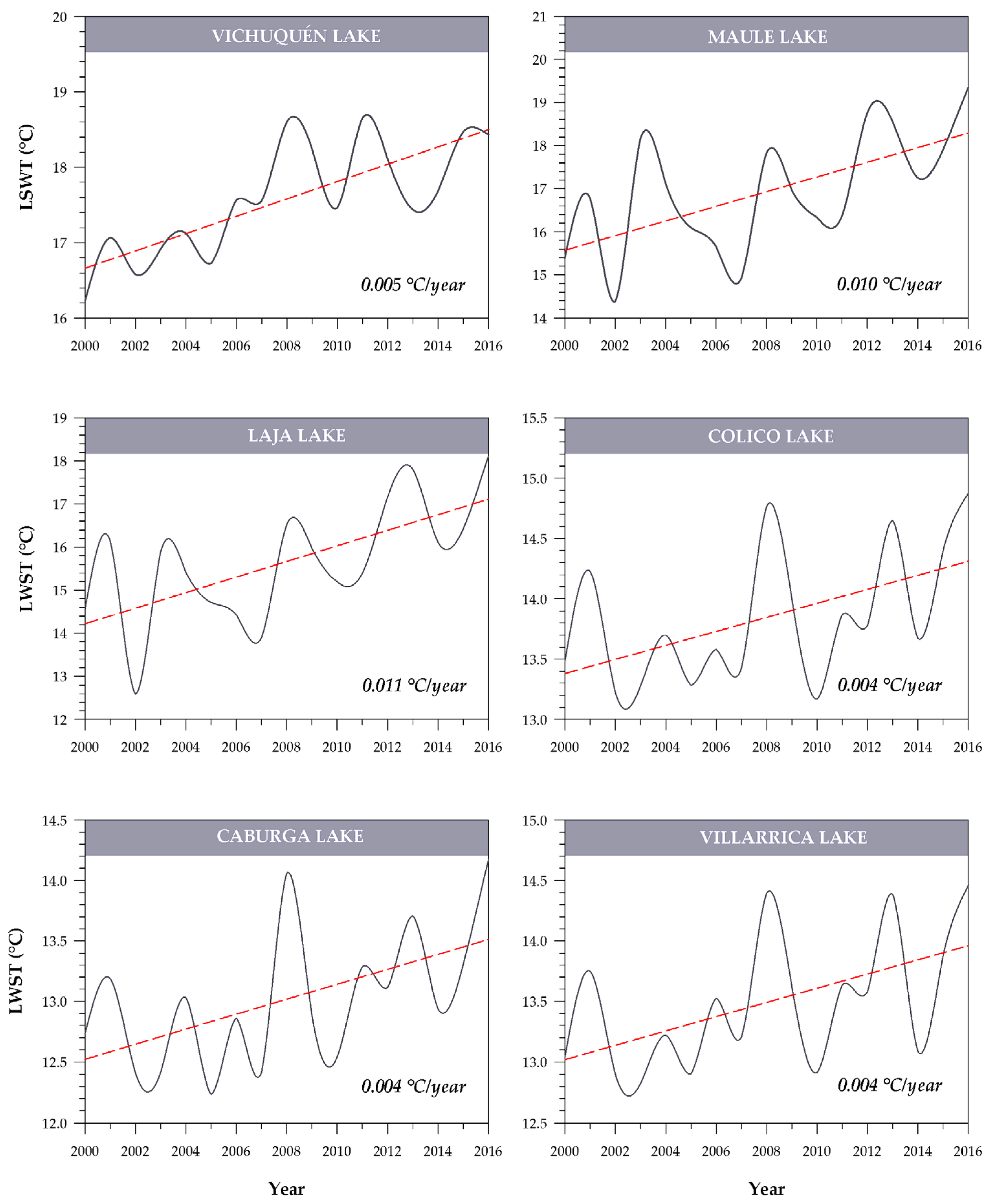 Remotesensing 13 04535 g002