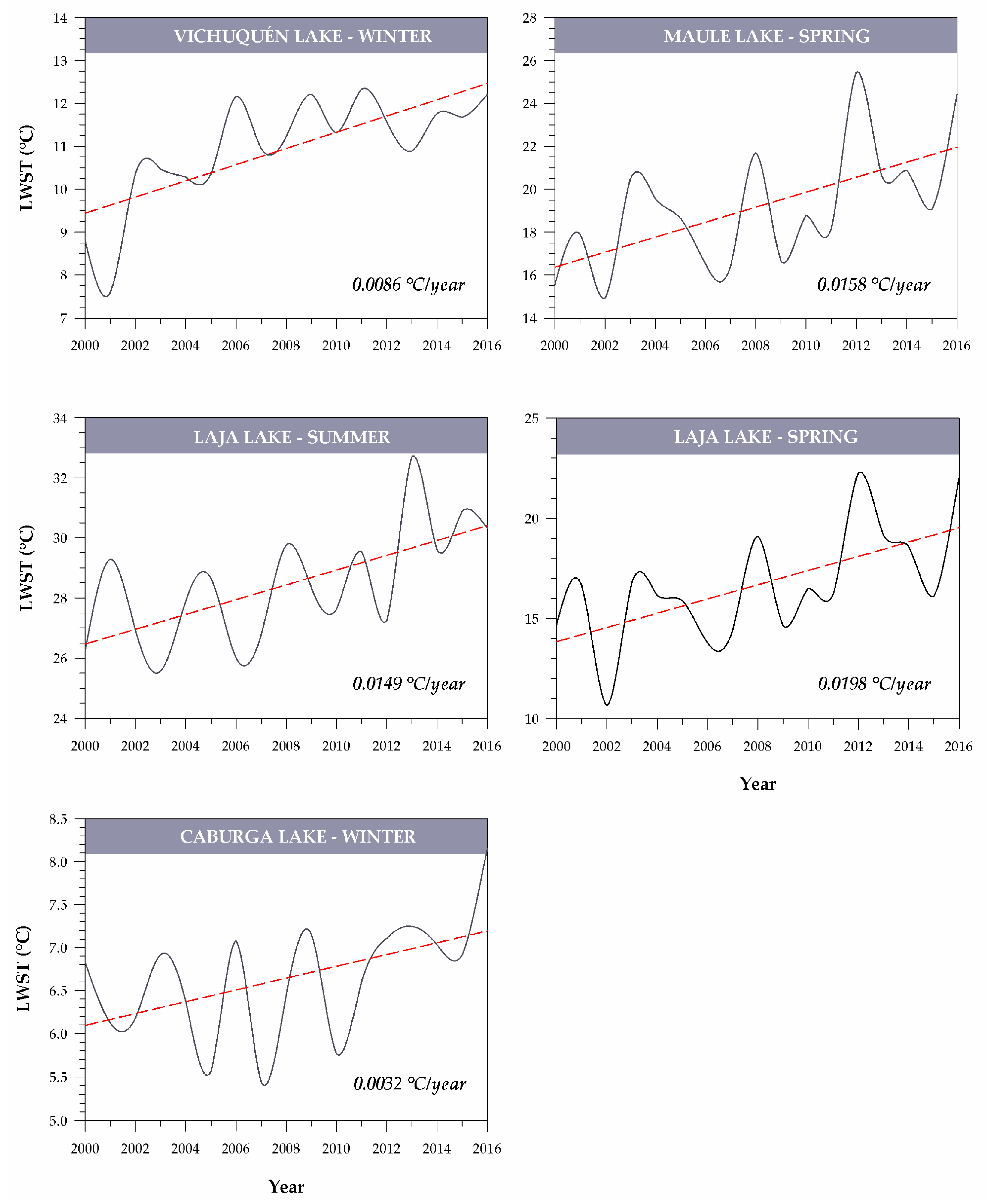 Remotesensing 13 04535 g003