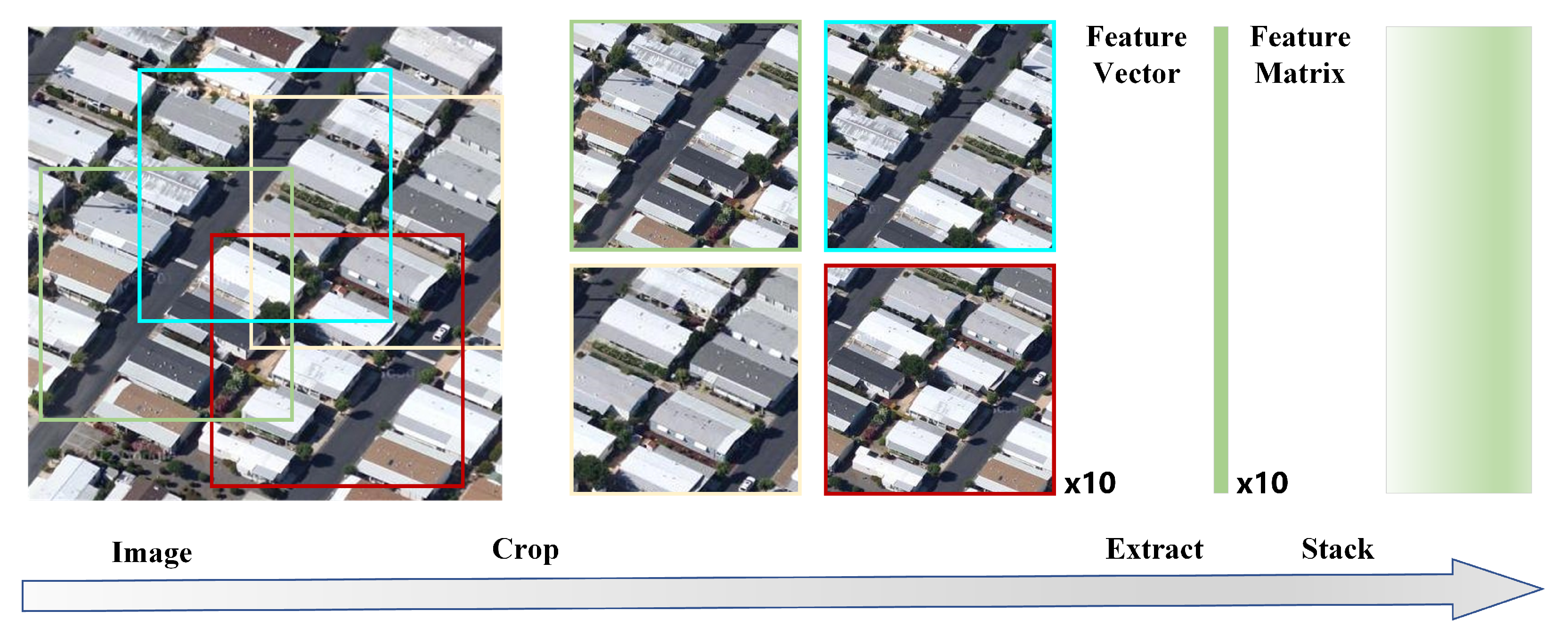 Remotesensing 13 04537 g004