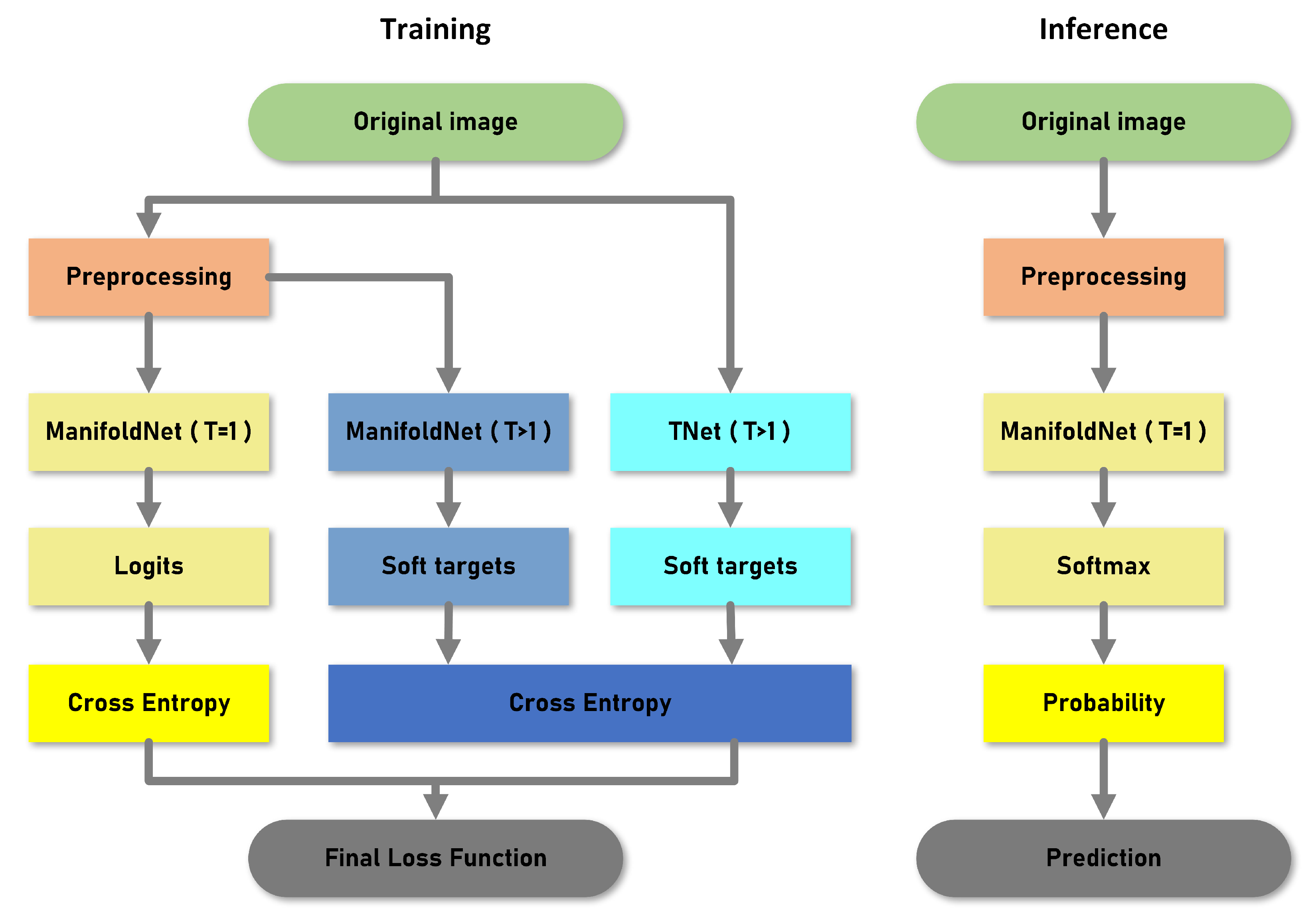 Remotesensing 13 04537 g005