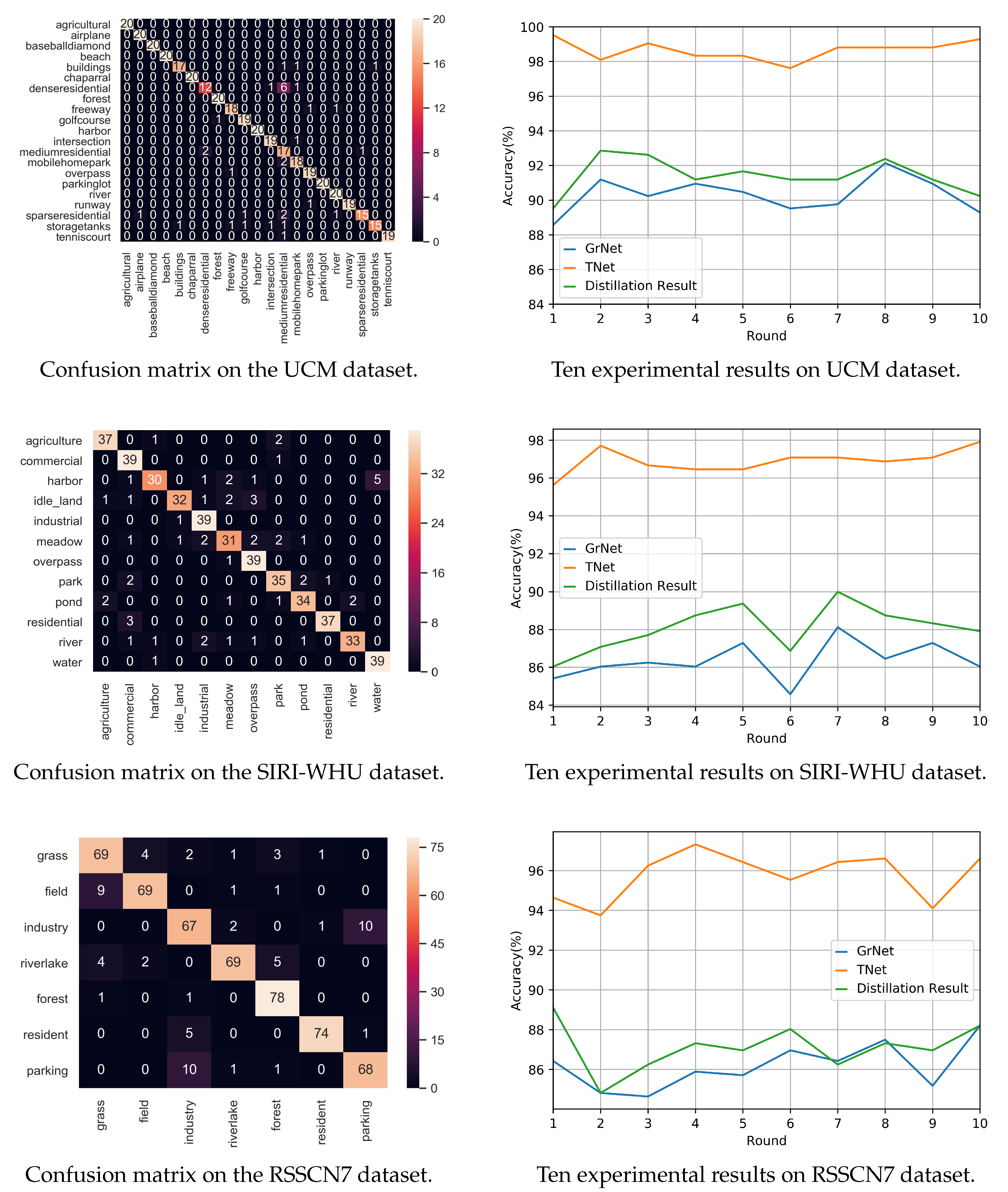 Remotesensing 13 04537 g011