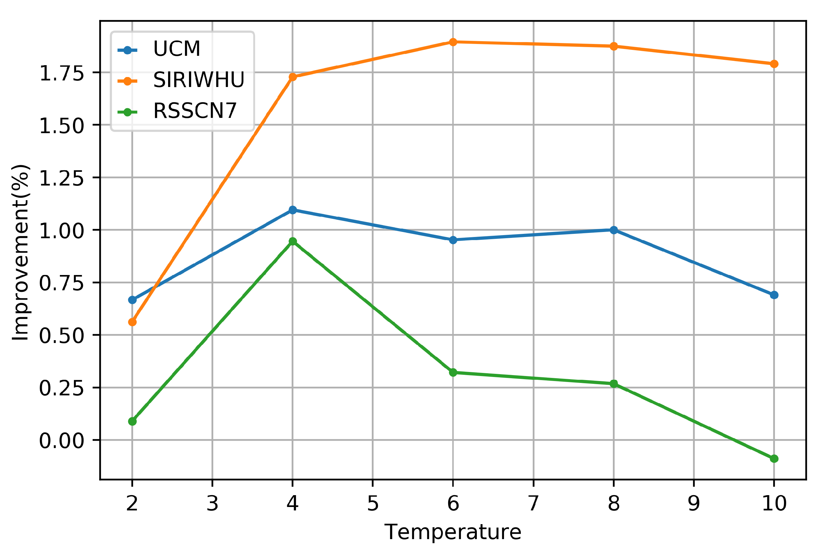 Remotesensing 13 04537 g012