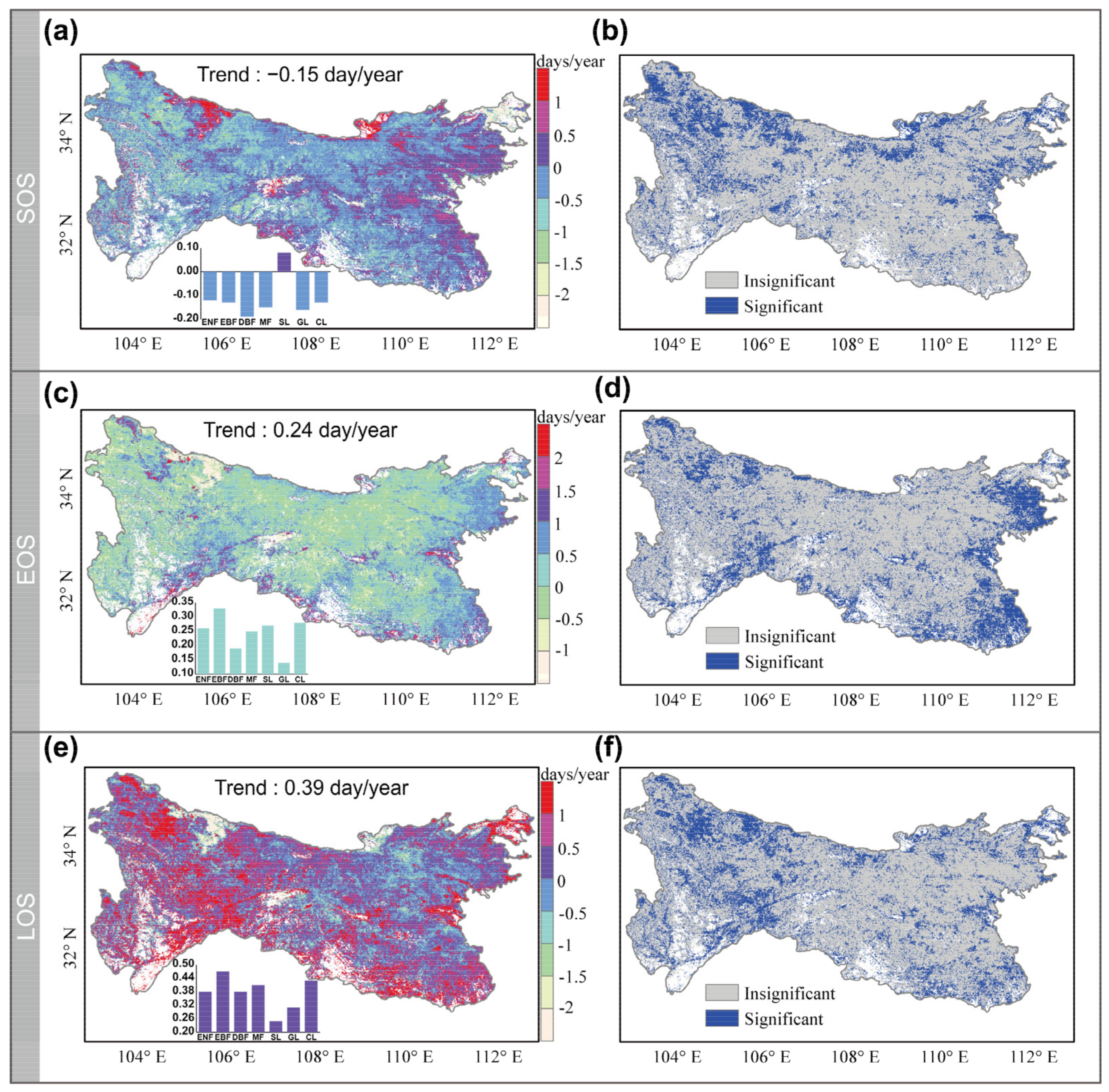 Remotesensing 13 04538 g005
