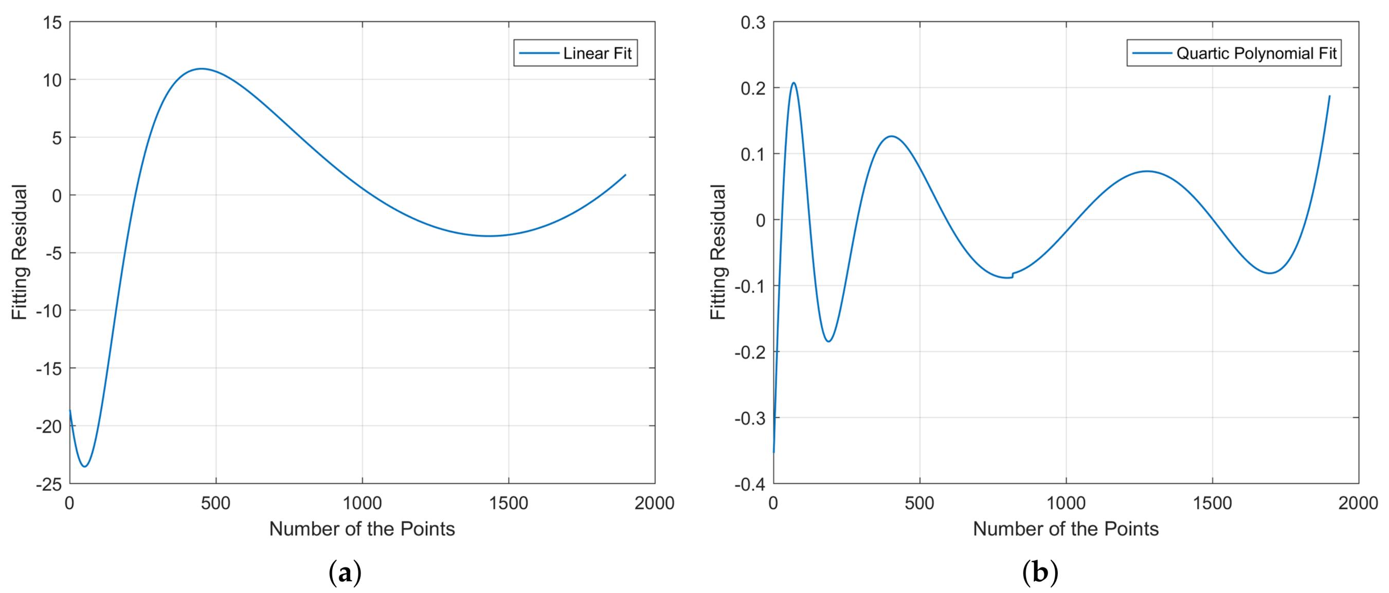 Remotesensing 13 04539 g004